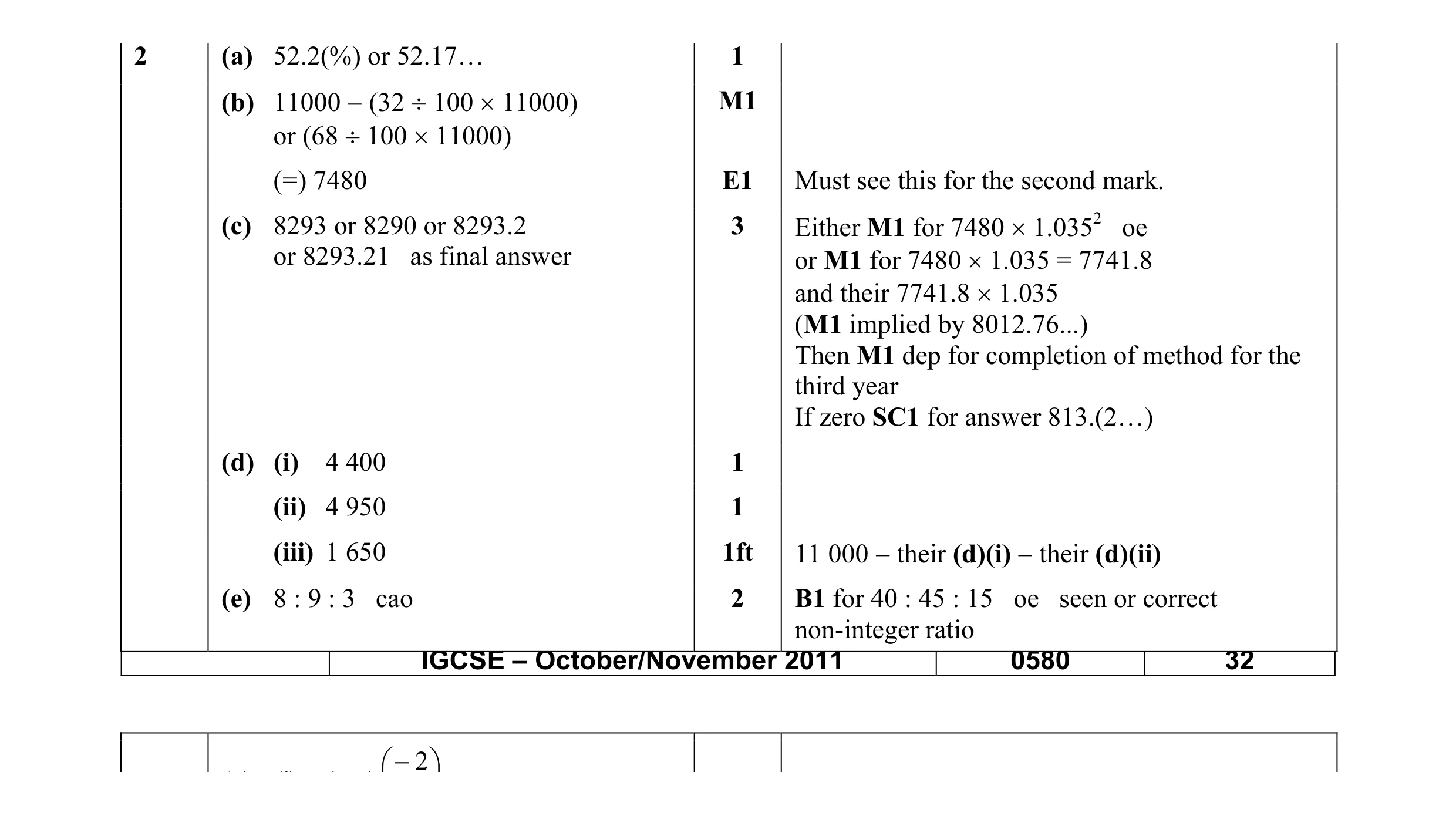 Mark scheme for question 3