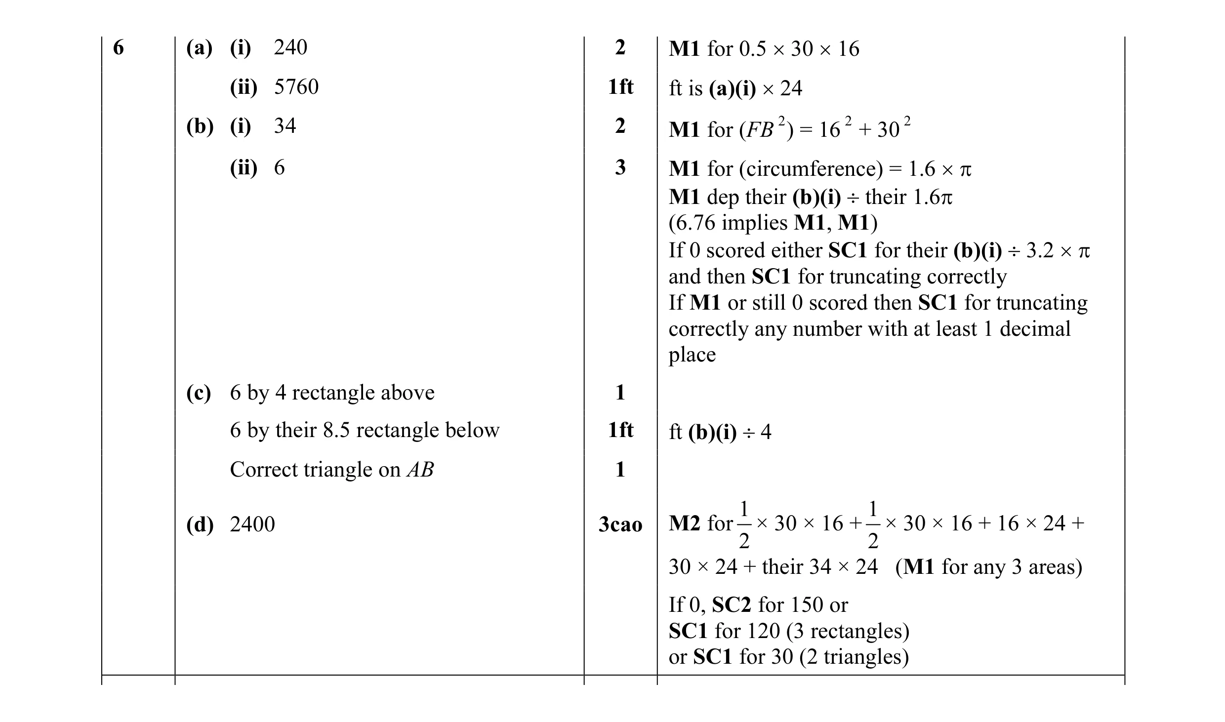 Mark scheme for question 7