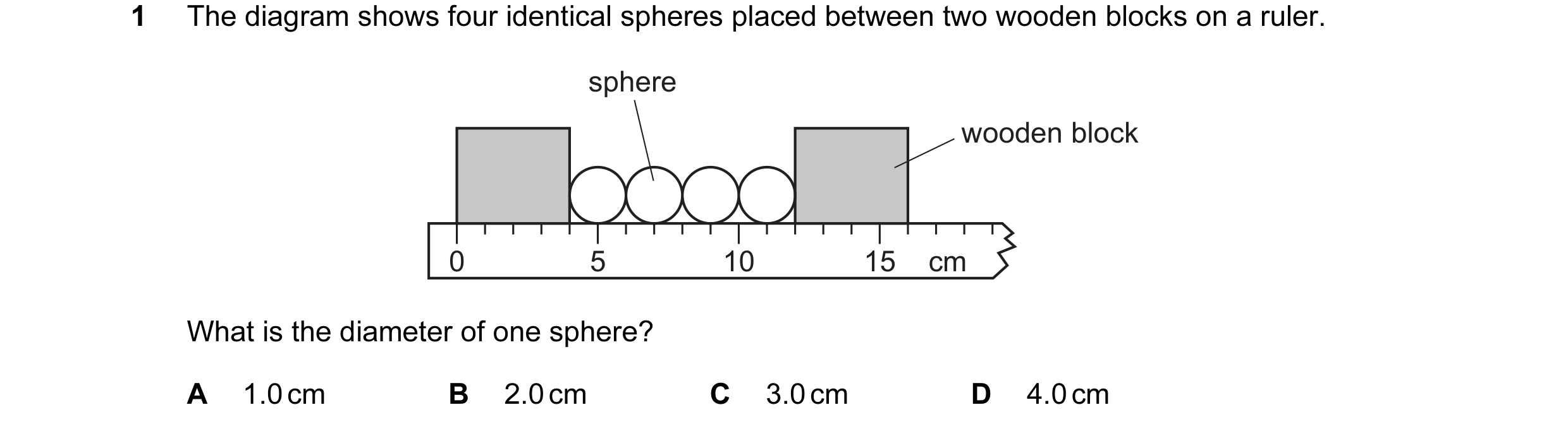 Question 84: The diagram shows four identical spheres placed between two wooden blocks on a ruler. sphere wooden block 0 5 10 15 cm What is the diameter…