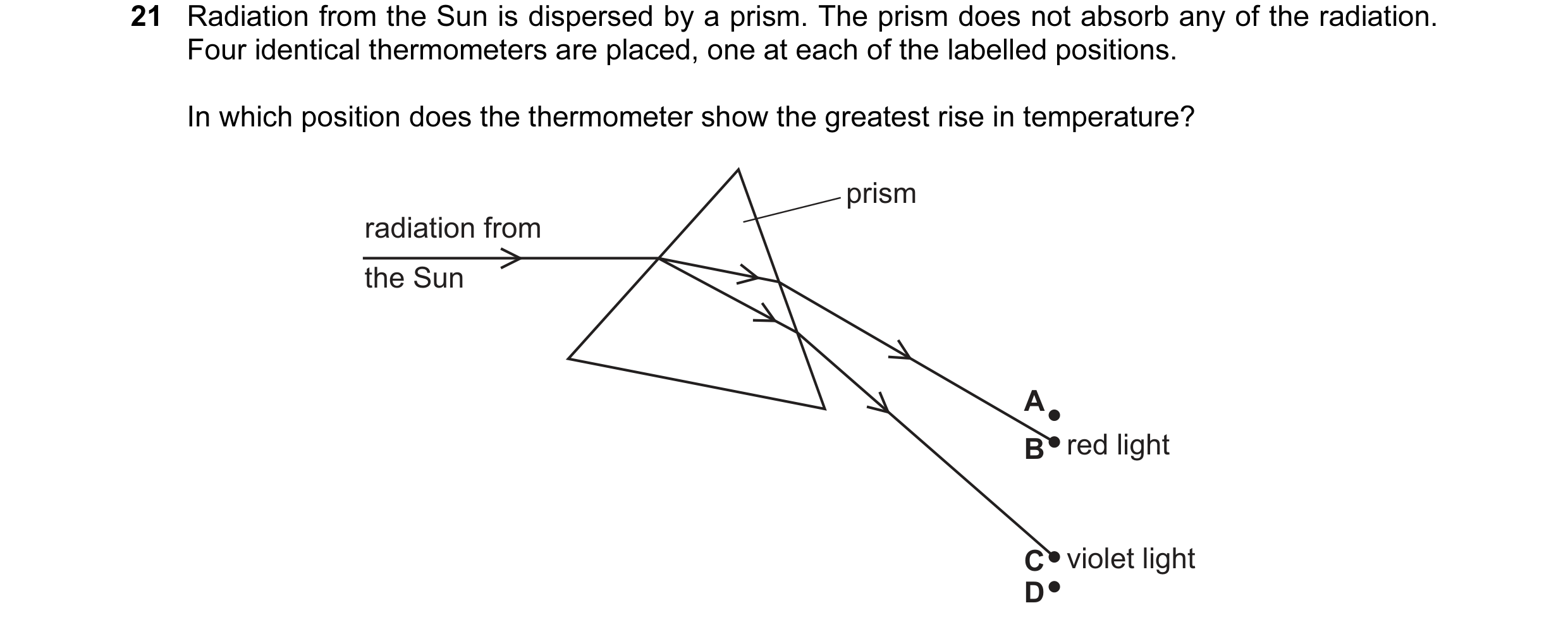 Question 31: Radiation from the Sun is dispersed by a prism. The prism does not absorb any of the radiation. Four identical thermometers are placed, one…