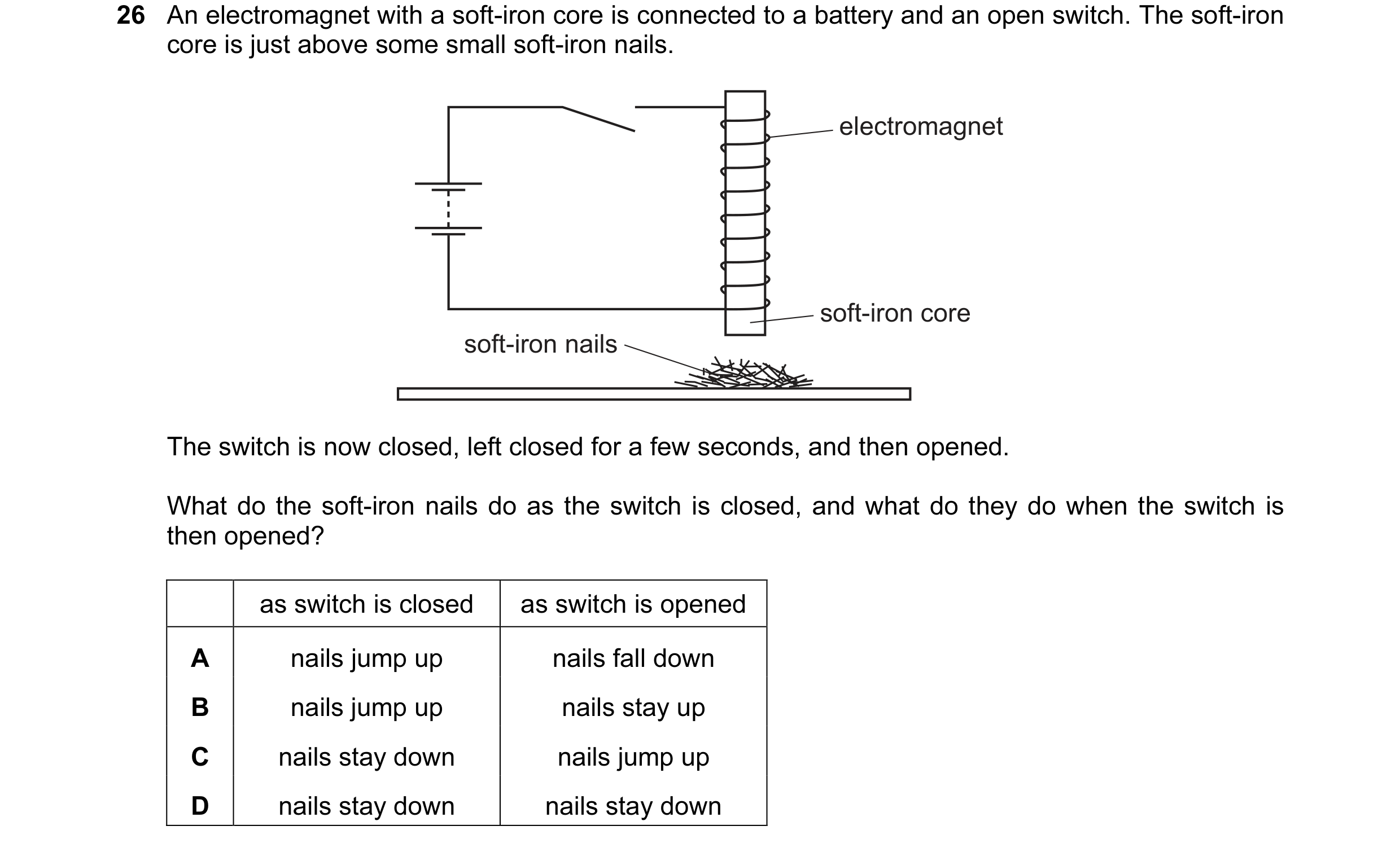 Question 84: An electromagnet with a soft-iron core is connected to a battery and an open switch. The soft-iron core is just above some small soft-iron …
