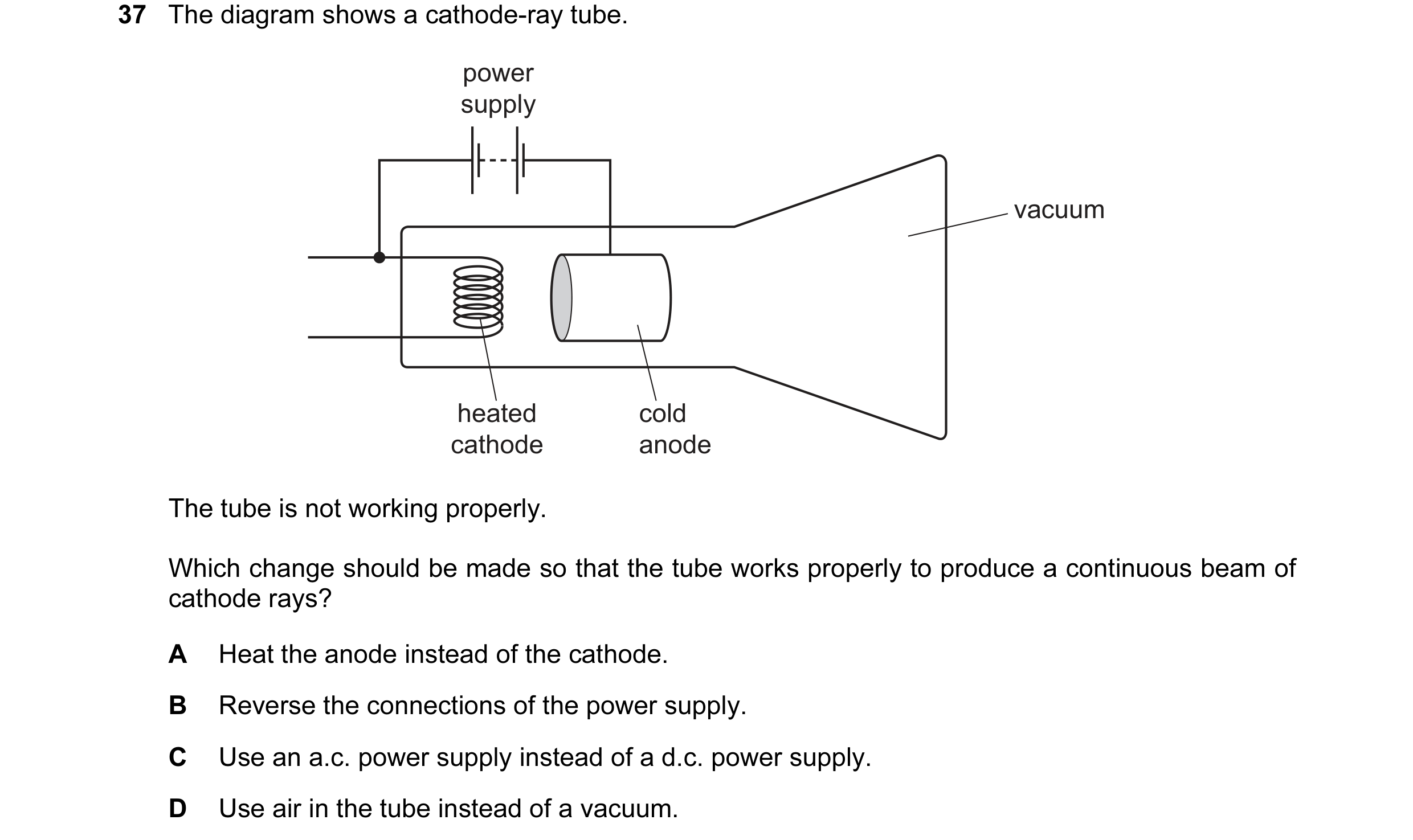 Question 164: The diagram shows a cathode-ray tube. power supply vacuum heated cold cathode anode The tube is not working properly. Which change should b…