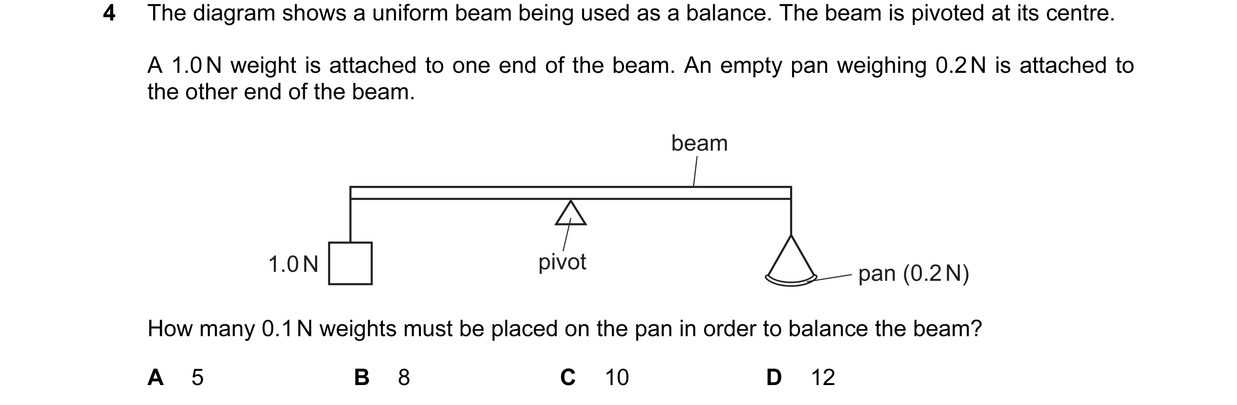 Question 106: The diagram shows a uniform beam being used as a balance. The beam is pivoted at its centre. A 1.0 N weight is attached to one end of the b…
