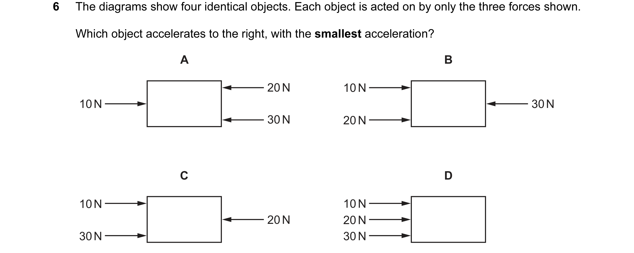 Question 98: The diagrams show four identical objects. Each object is acted on by only the three forces shown. Which object accelerates to the right, wi…