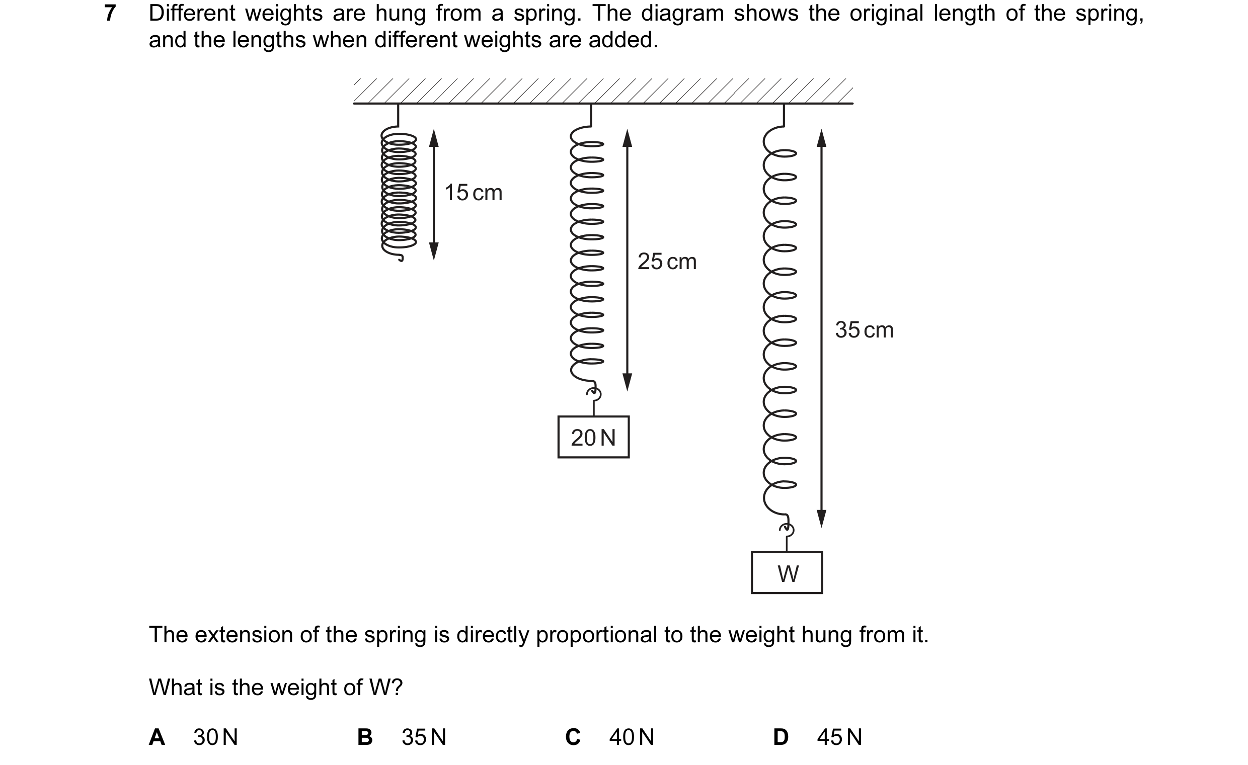 Question 108: Different weights are hung from a spring. The diagram shows the original length of the spring, and the lengths when different weights are a…