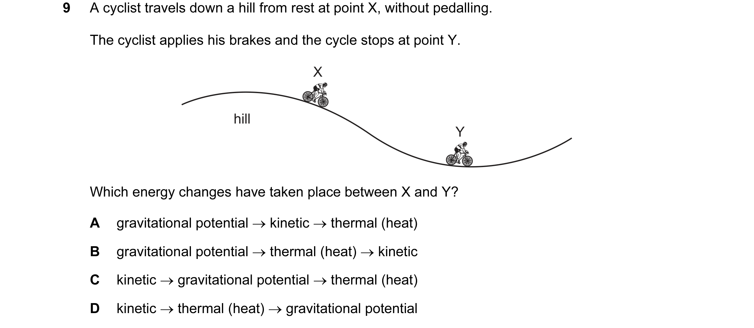 Question 86: A cyclist travels down a hill from rest at point X, without pedalling. The cyclist applies his brakes and the cycle stops at point Y. X hil…