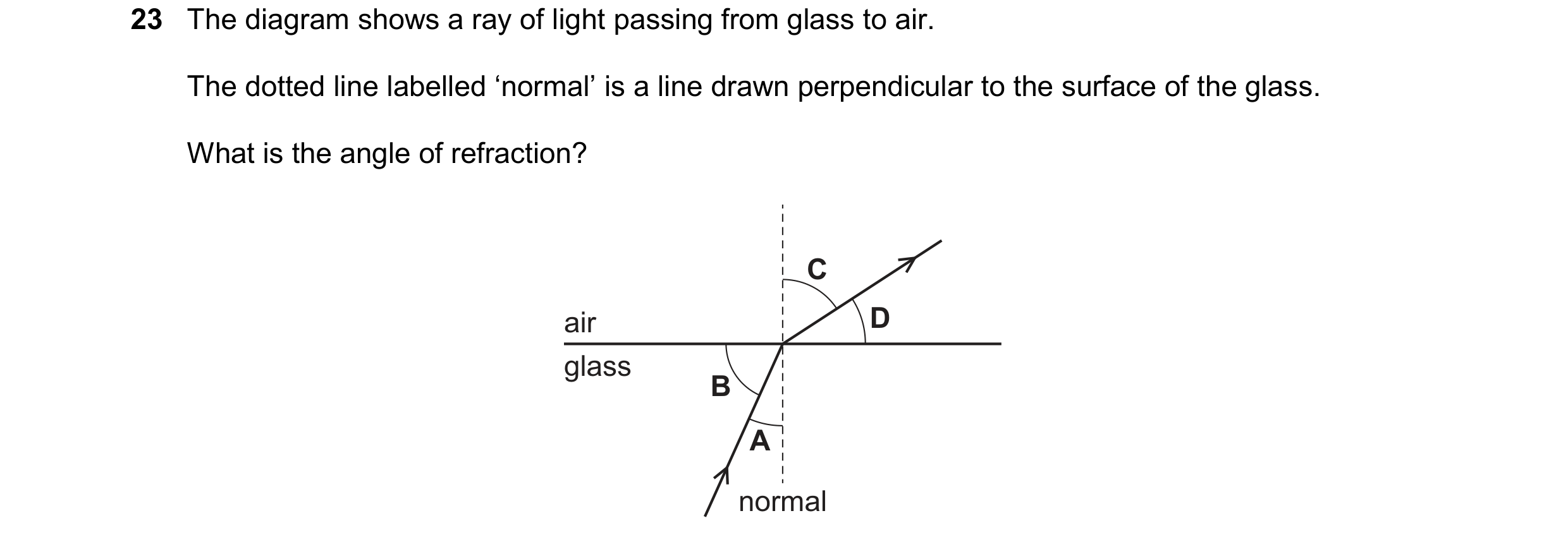 Question 239: The diagram shows a ray of light passing from glass to air. The dotted line labelled ‘normal’ is a line drawn perpendicular to the surface …