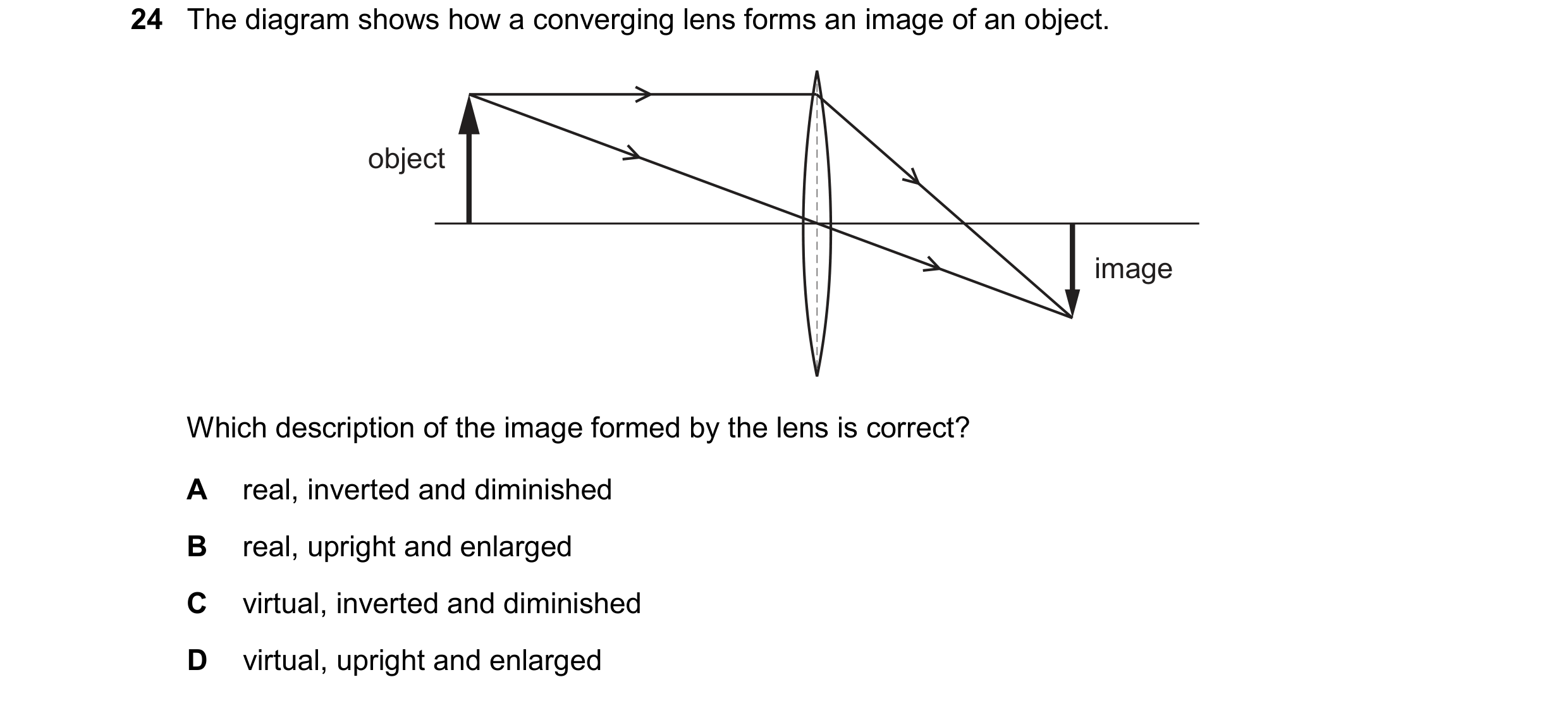 Question 240: The diagram shows how a converging lens forms an image of an object. object image Which description of the image formed by the lens is corr…