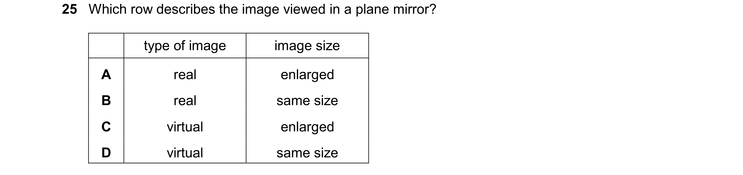 Question 241: Which row describes the image viewed in a plane mirror? type of image image size A real enlarged B real same size C virtual enlarged D virt…