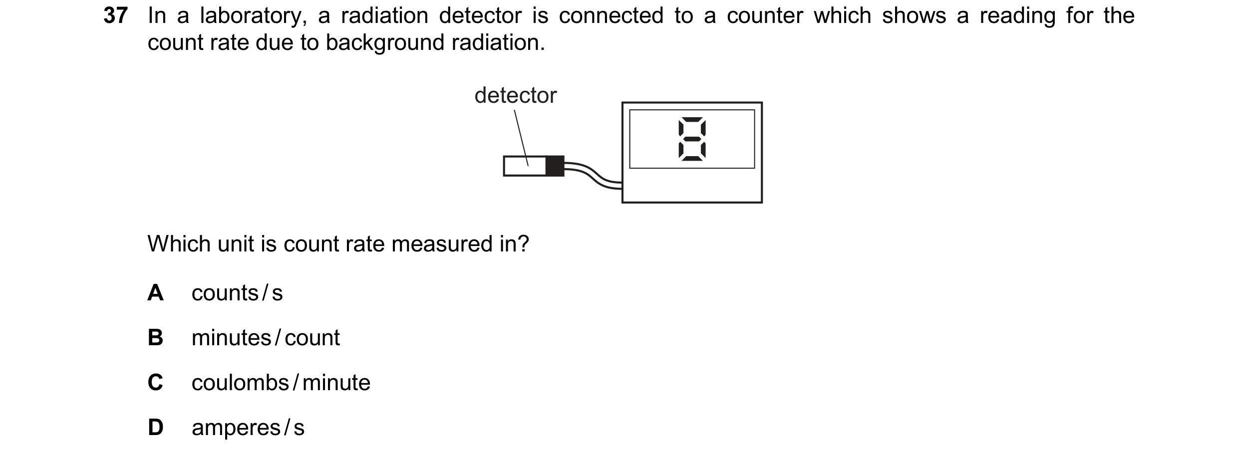 Question 224: In a laboratory, a radiation detector is connected to a counter which shows a reading for the count rate due to background radiation. detec…