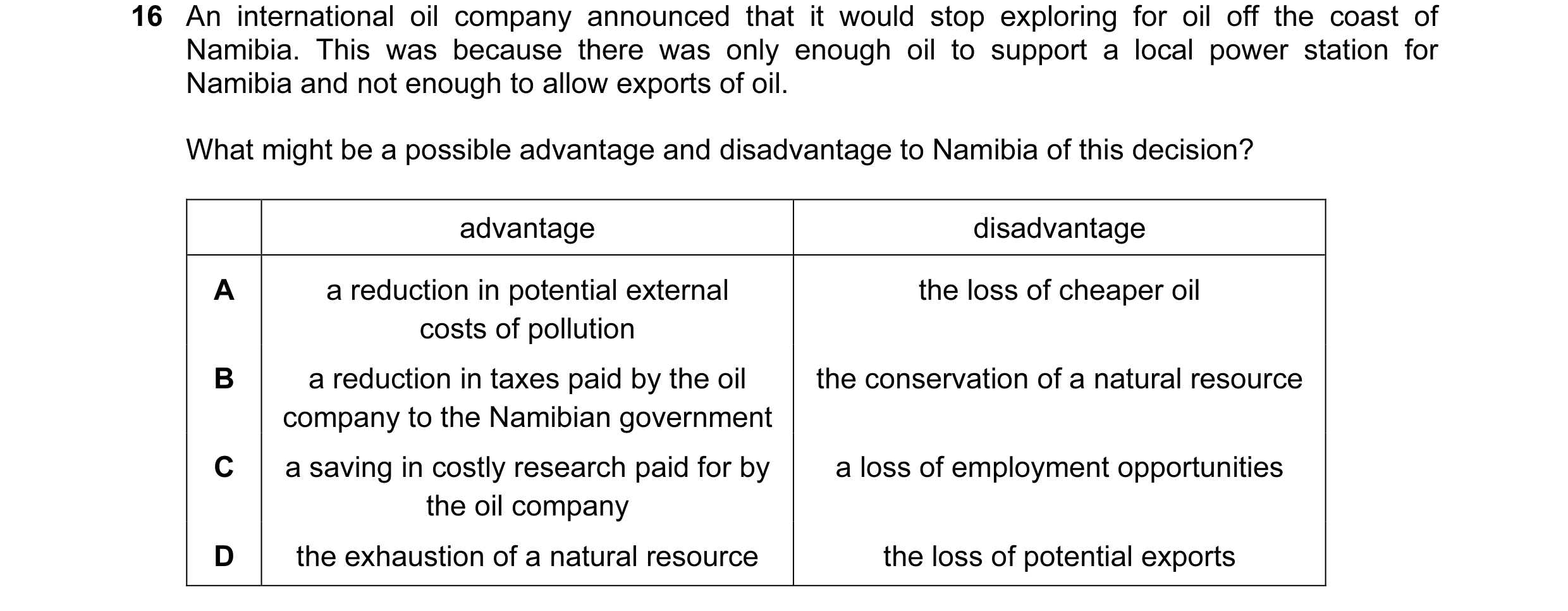 Question 30: An international oil company announced that it would stop exploring for oil off the coast of Namibia. This was because there was only enoug…