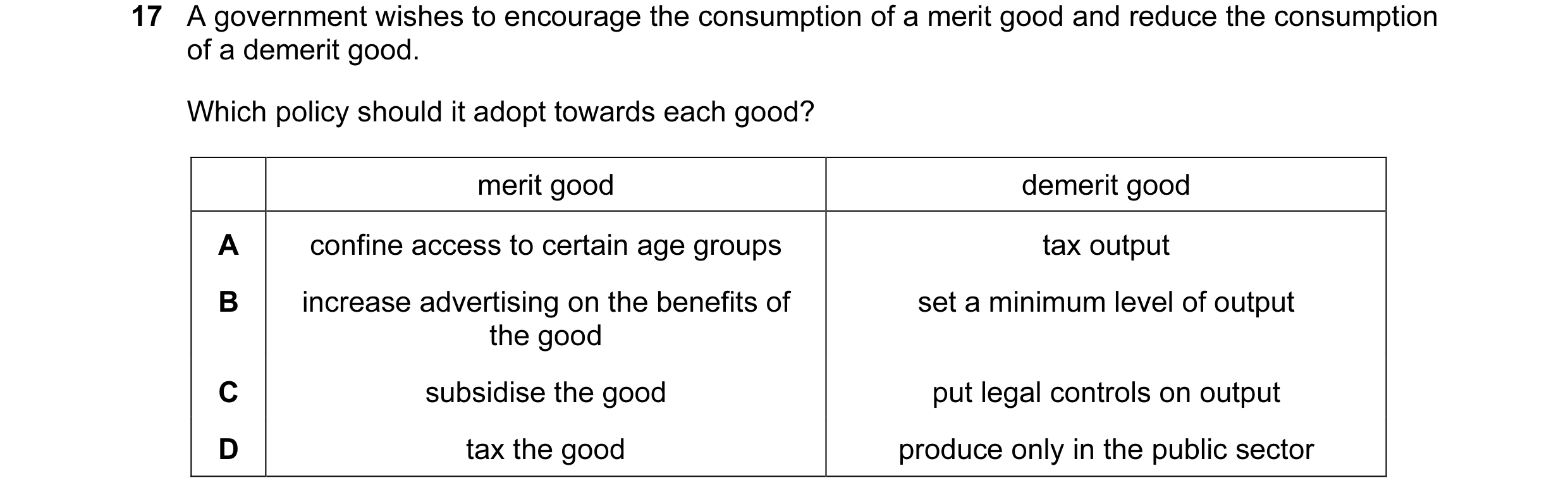 Question 68: A government wishes to encourage the consumption of a merit good and reduce the consumption of a demerit good. Which policy should it adopt…