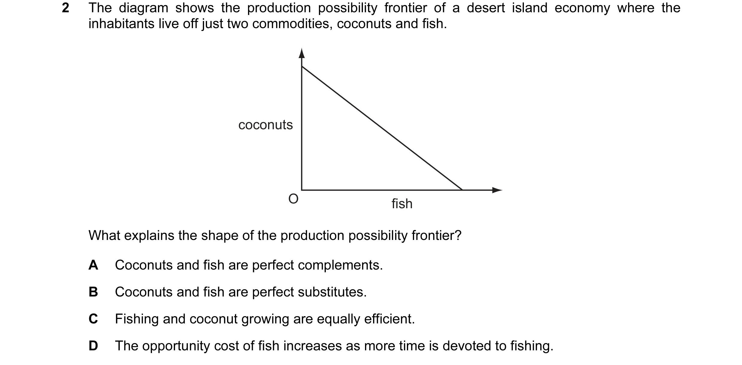 Question 28: The diagram shows the production possibility frontier of a desert island economy where the inhabitants live off just two commodities, cocon…