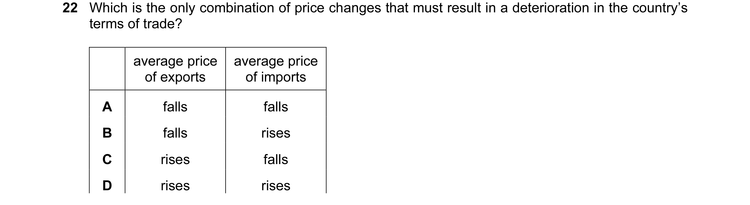 Question 66: Which is the only combination of price changes that must result in a deterioration in the country’s terms of trade? average price average p…