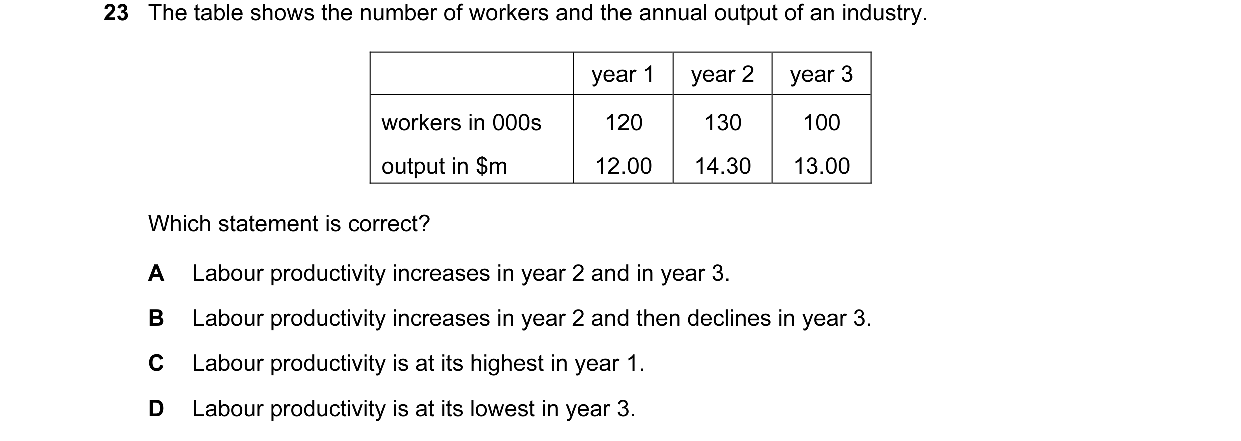 Question 7: The table shows the number of workers and the annual output of an industry. year 1 year 2 year 3 workers in 000s 120 130 100 output in $m 1…