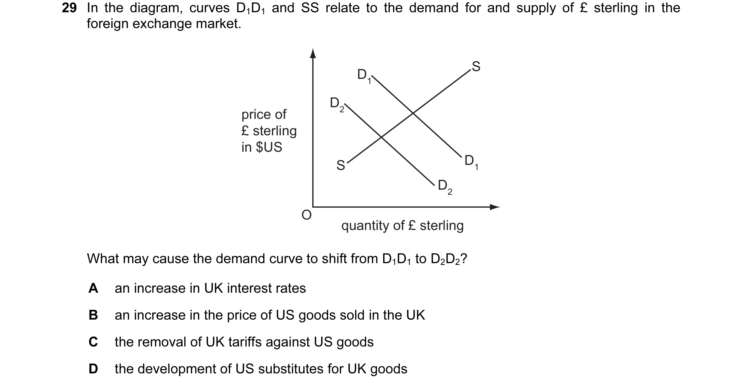 Question 9: In the diagram, curves D1D1 and SS relate to the demand for and supply of £ sterling in the foreign exchange market. S D1 D2 price of £ ste…