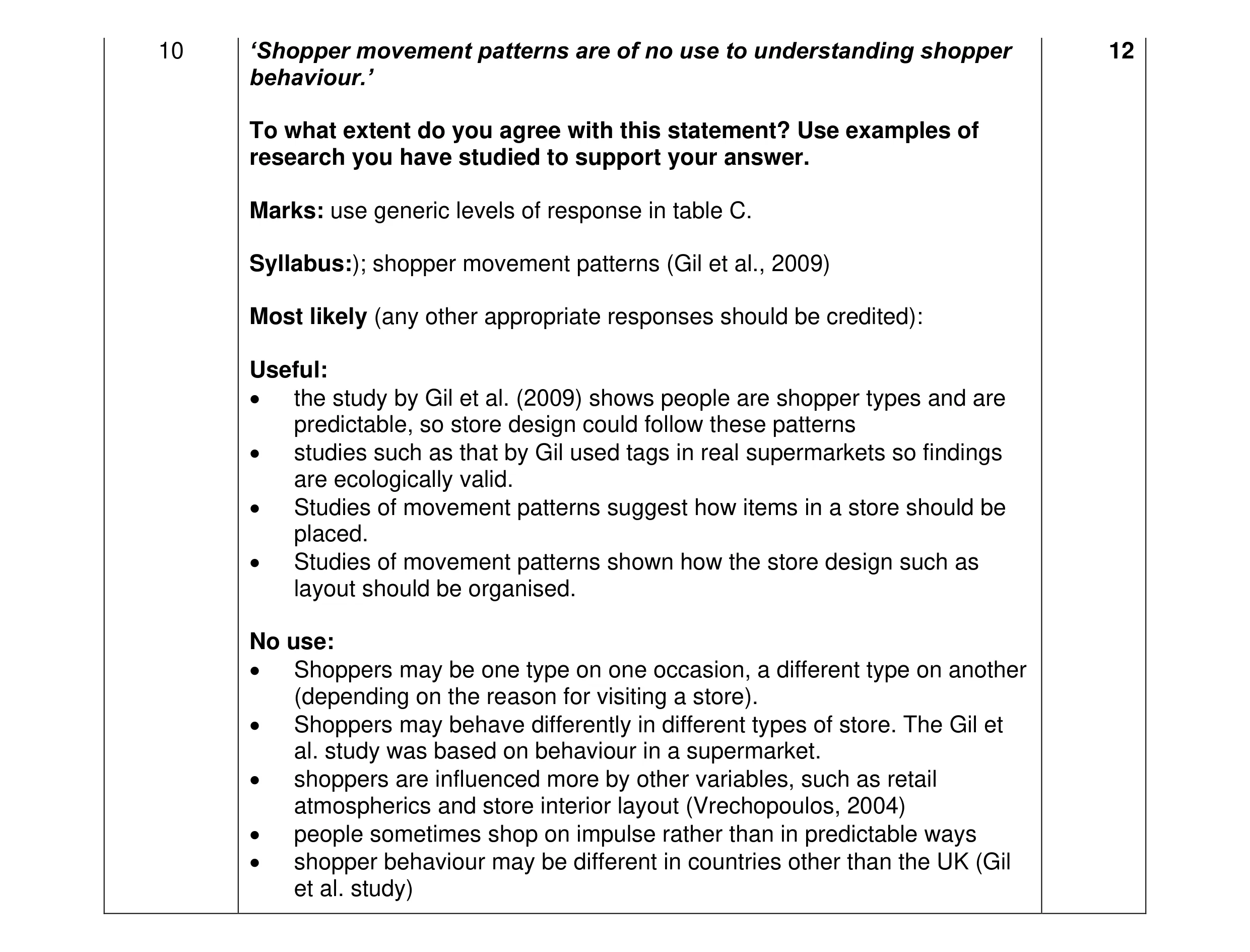 Mark scheme for question 41