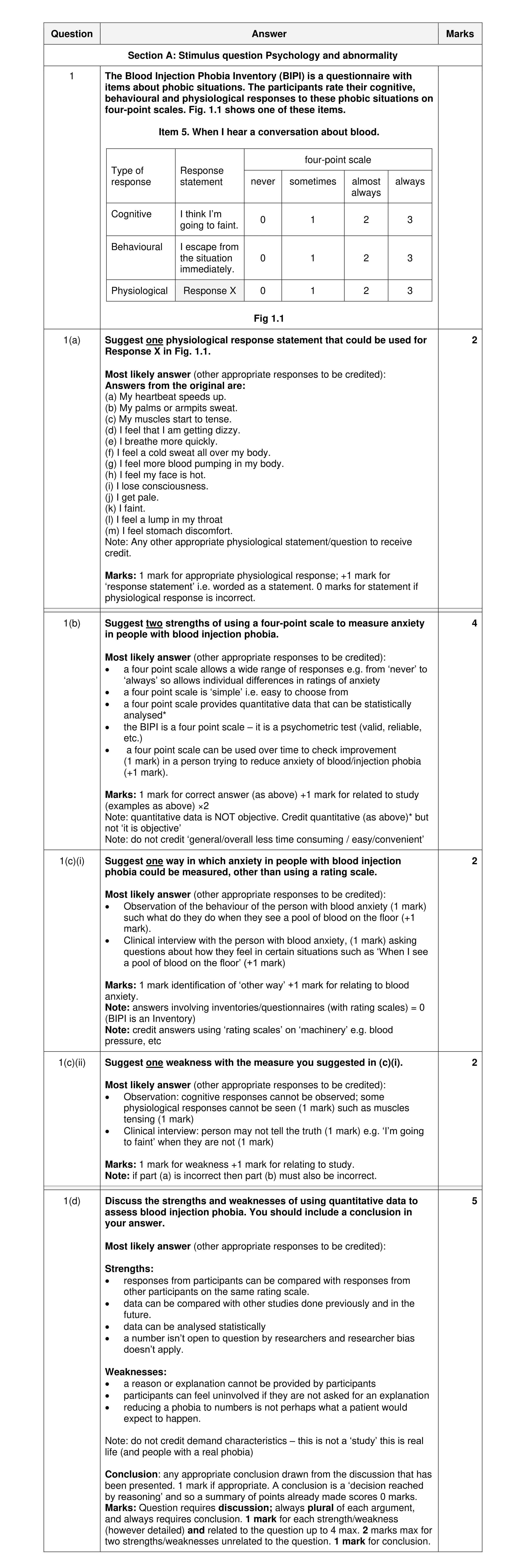 Mark scheme for question 18
