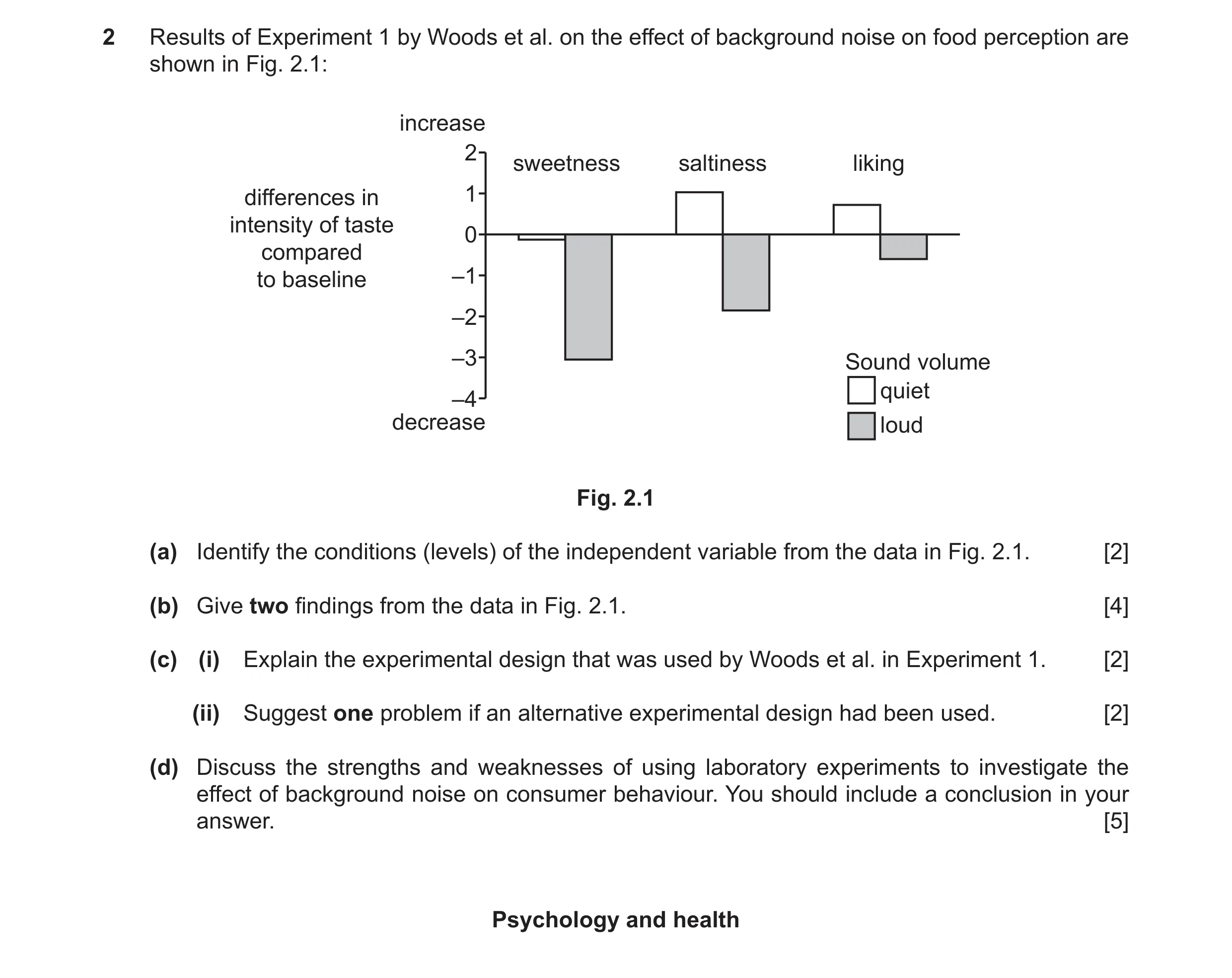 Question 20: Results of Experiment 1 by Woods et al. on the effect of background noise on food perception are shown in Fig. 2.1: increase 2 sweetness sa…