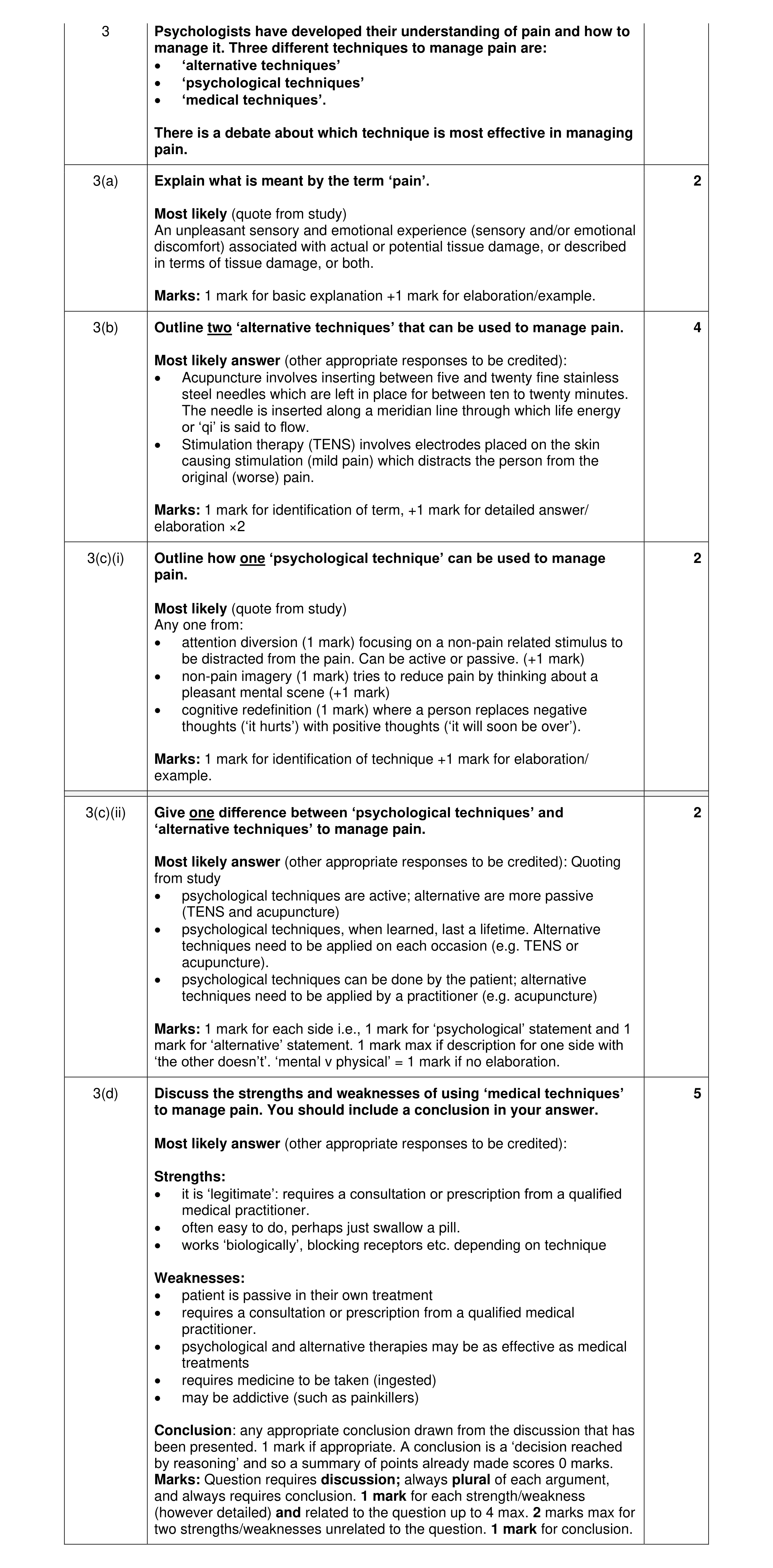 Mark scheme for question 31