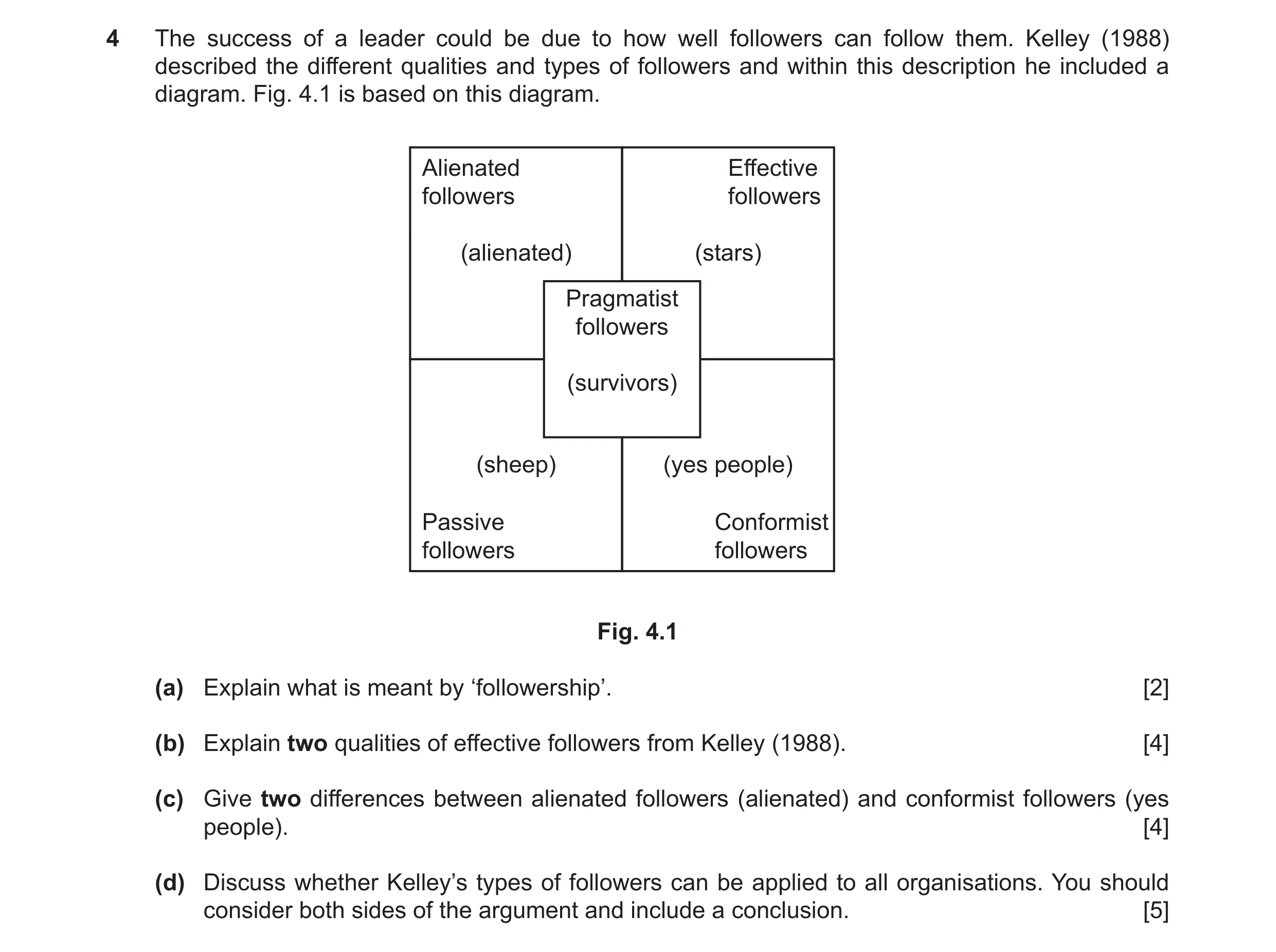Question 17: The success of a leader could be due to how well followers can follow them. Kelley (1988) described the different qualities and types of fo…