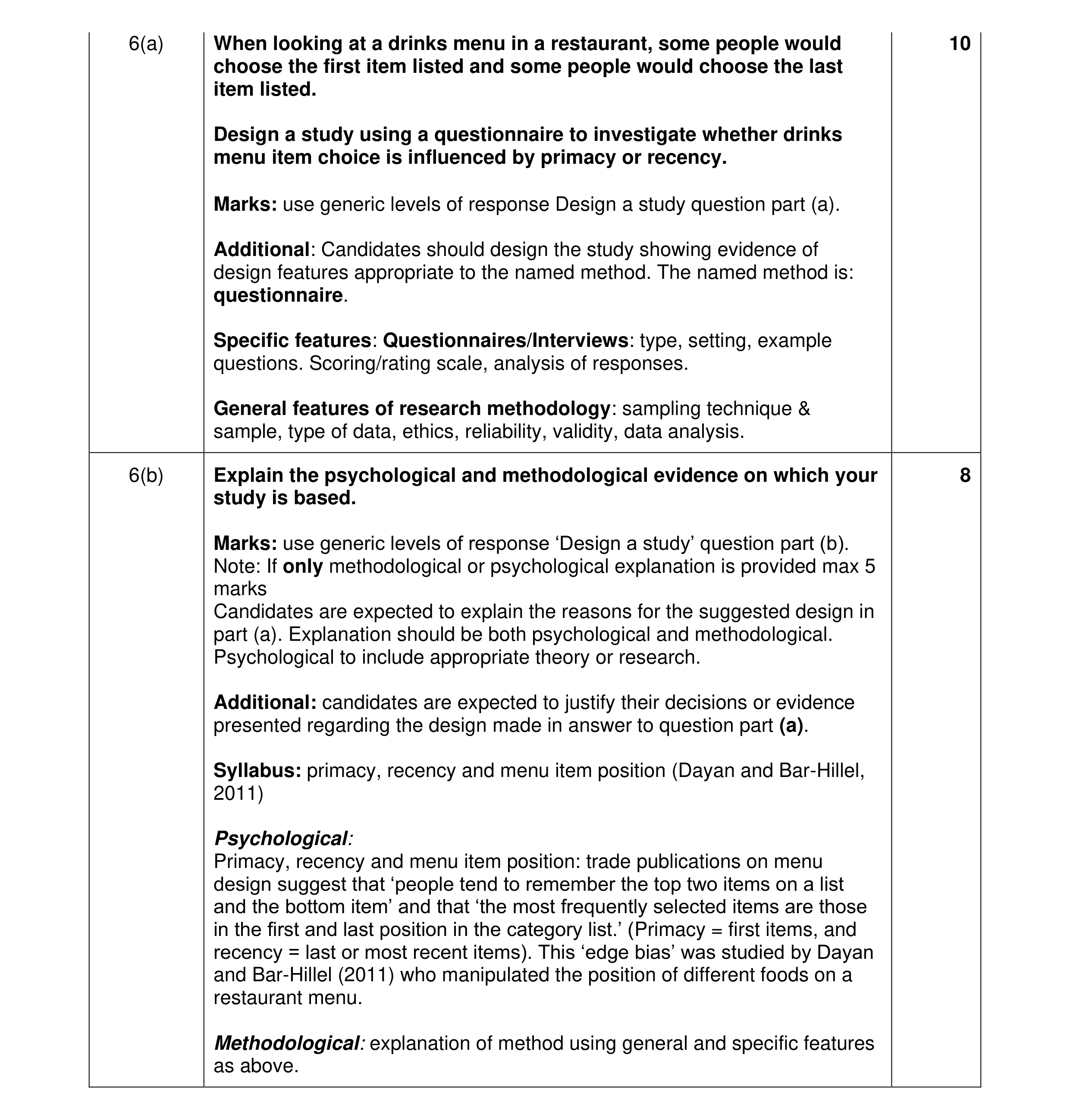 Mark scheme for question 40