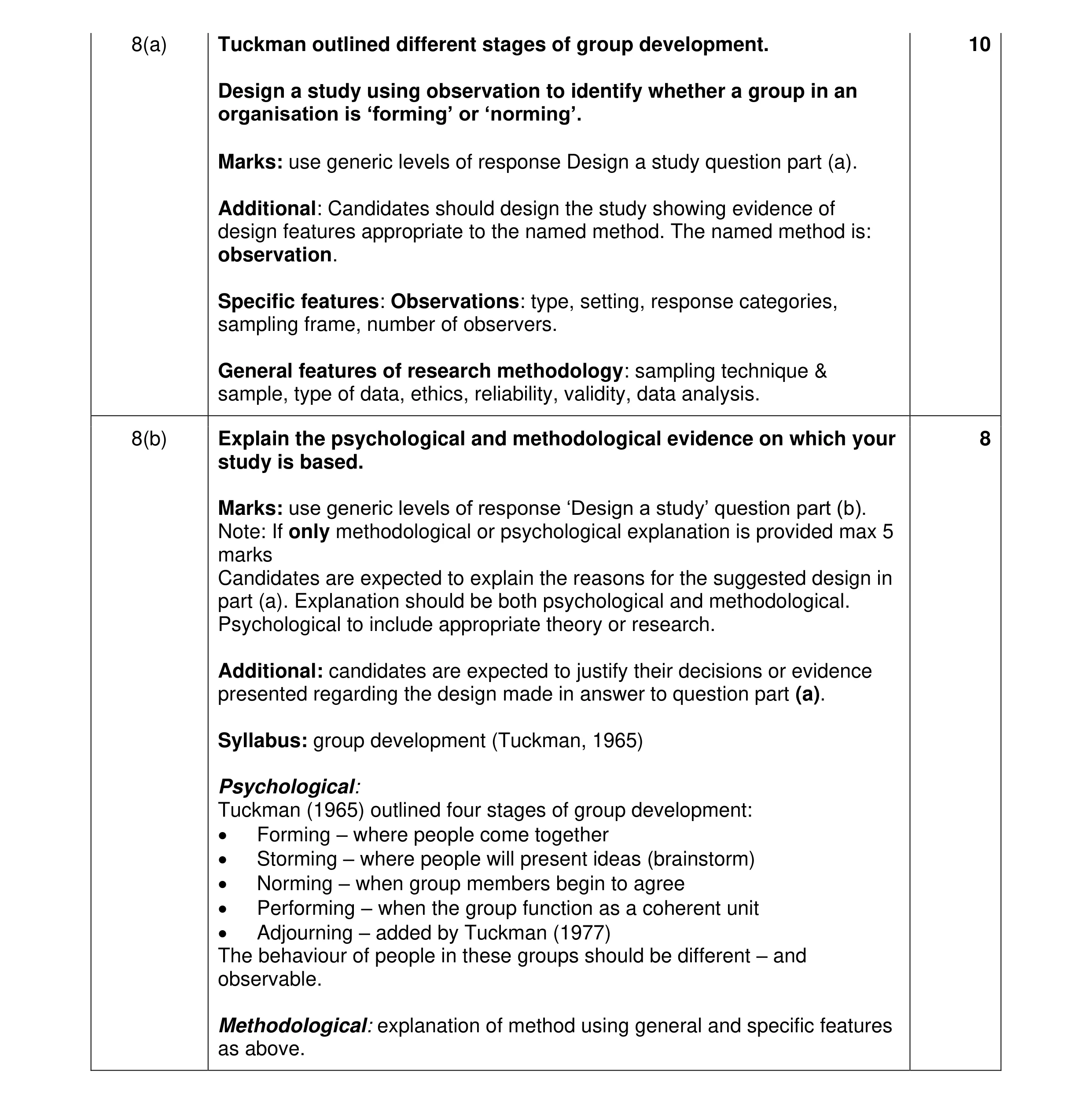 Mark scheme for question 17