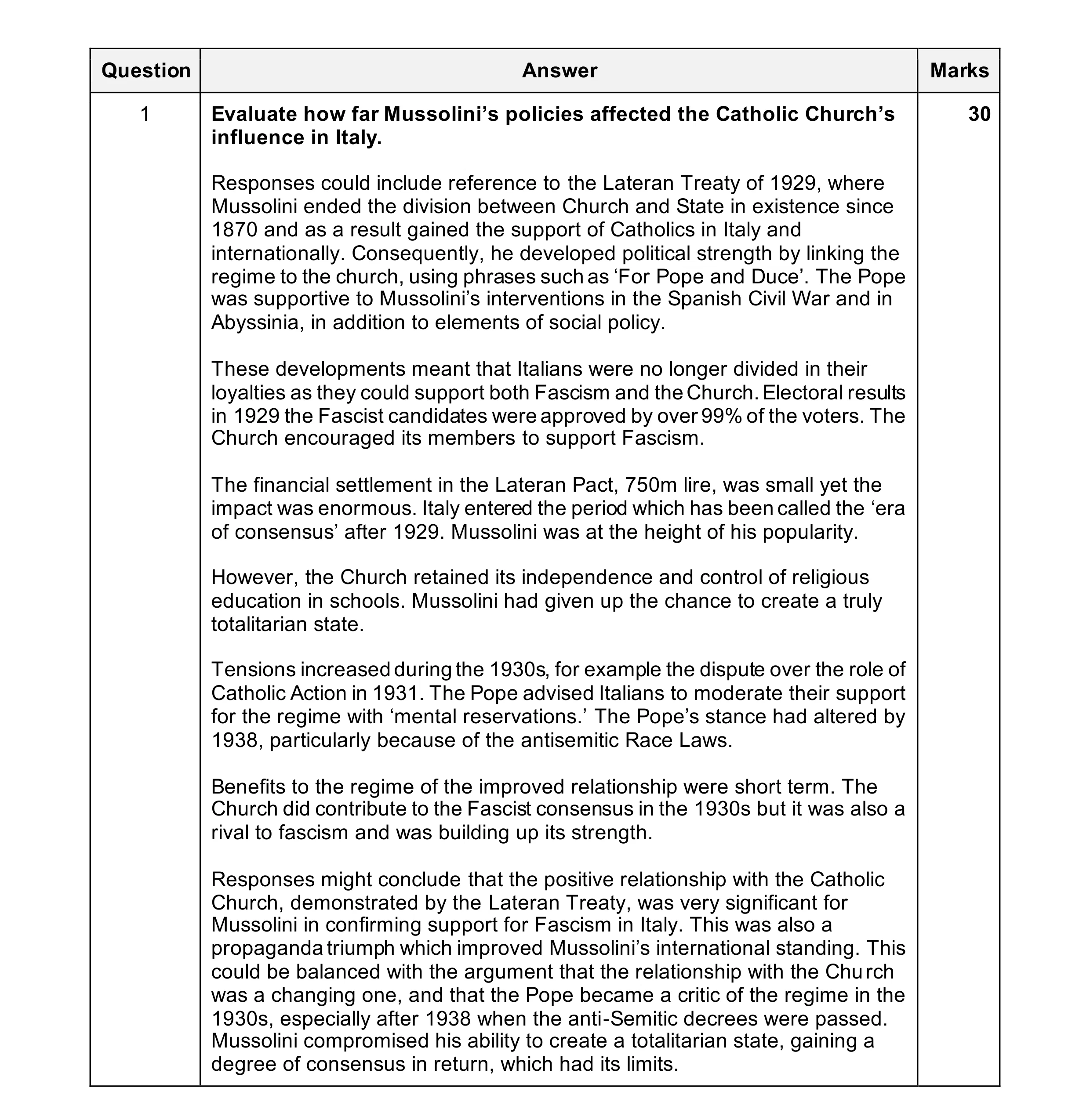 Mark scheme for question 95