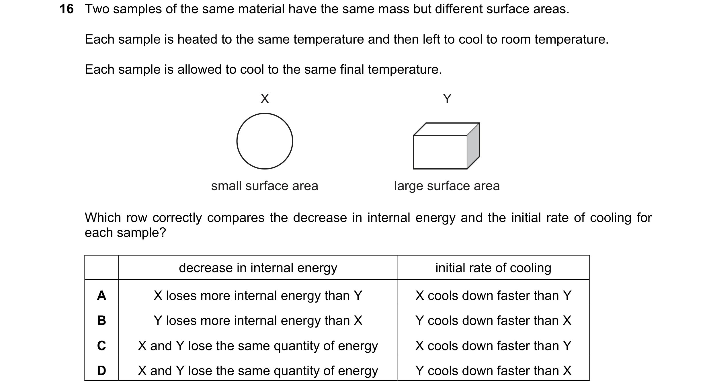 Question 144: Two samples of the same material have the same mass but different surface areas. Each sample is heated to the same temperature and then lef…