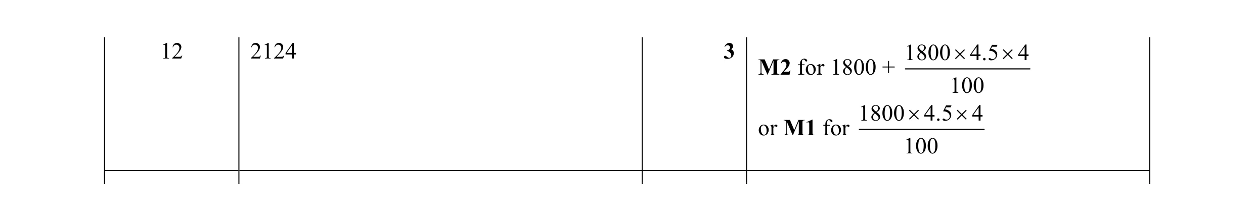 Mark scheme for question 18