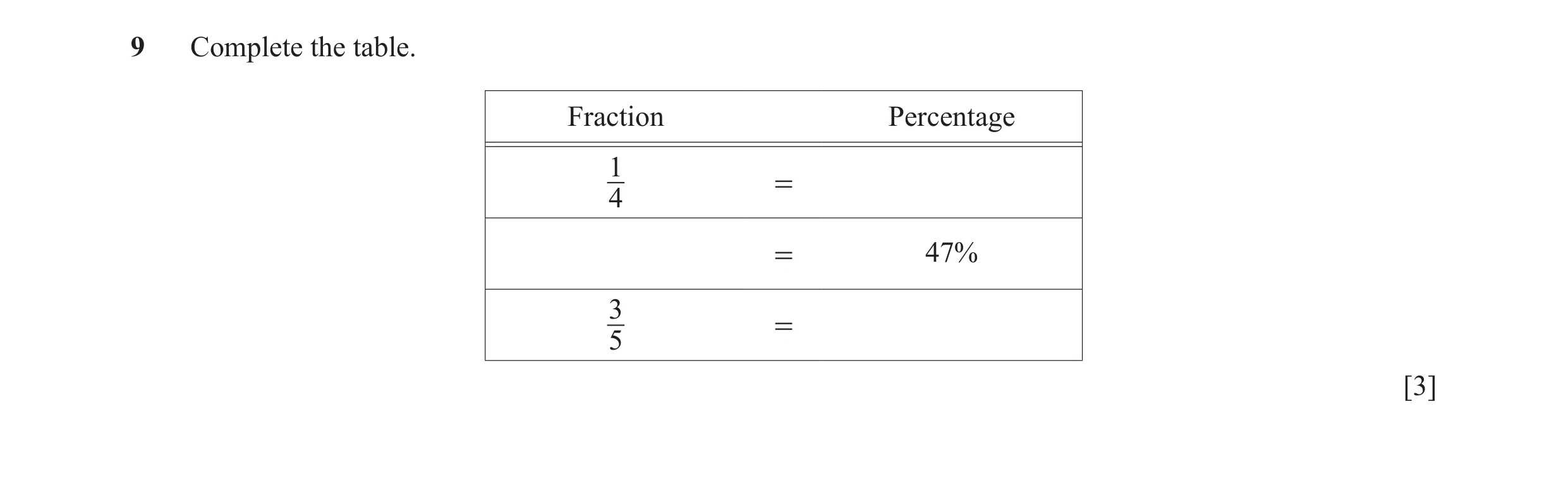 Question 93: Complete the table. Fraction Percentage 1 = 4 = 47% 3 = 5 [3]