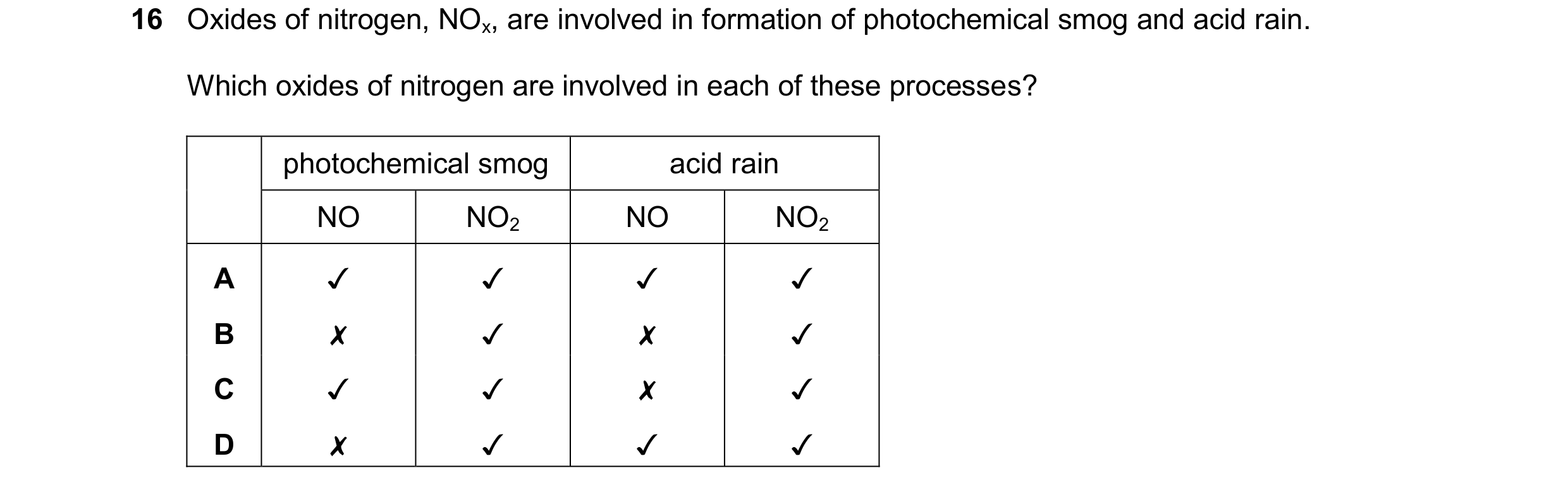 Question 130: Oxides of nitrogen, NO,, are involved in formation of photochemical smog and acid rain.
Which oxides of nitrogen are involved in each of t…