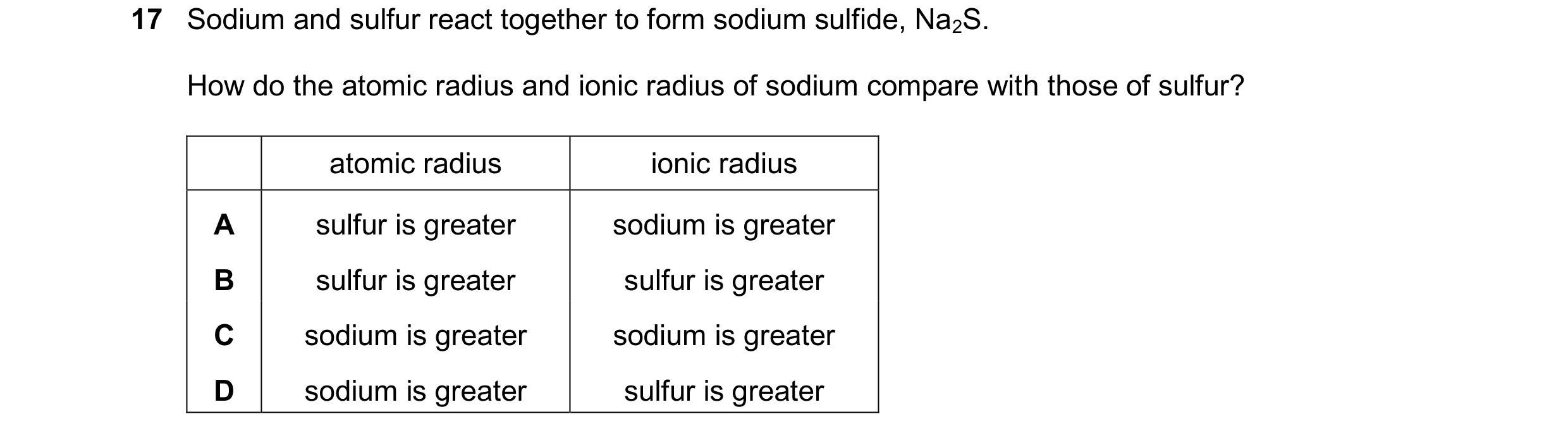 Question 116: Sodium and sulfur react together to form sodium sulfide, Na2S. How do the atomic radius and ionic radius of sodium compare with those of su…