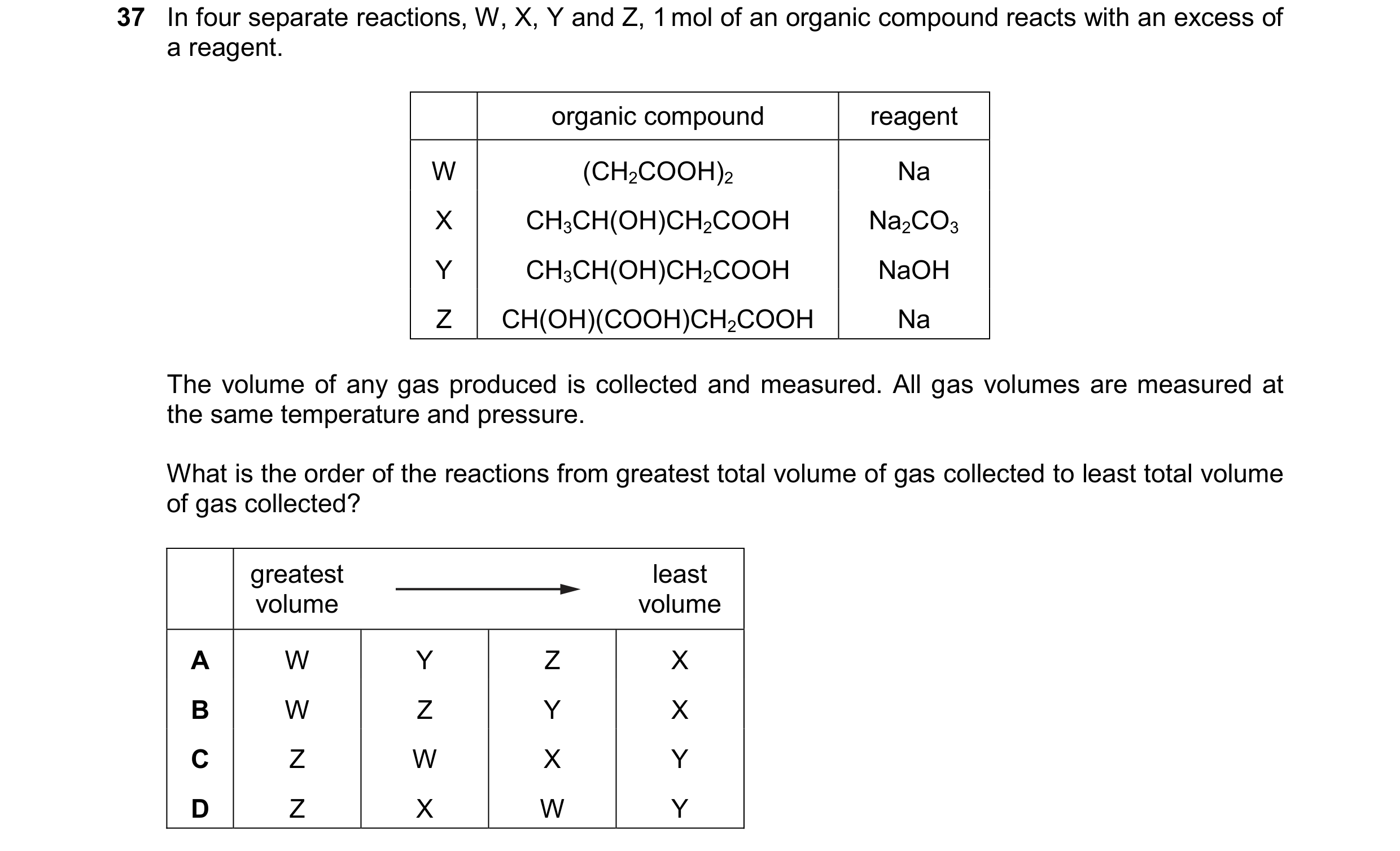 Question 297: In four separate reactions, W, X, Y and Z, 1 mol of an organic compound reacts with an excess of a reagent. organic compound reagent W (CH2…