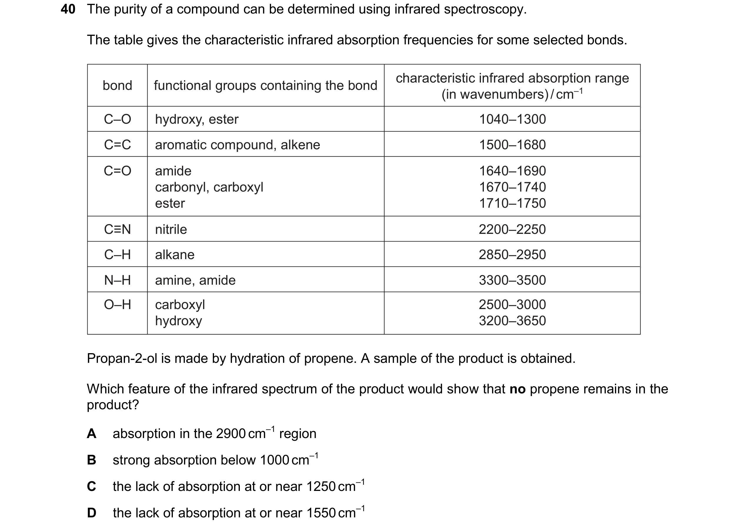 Question 270: The purity of a compound can be determined using infrared spectroscopy. The table gives the characteristic infrared absorption frequencies …