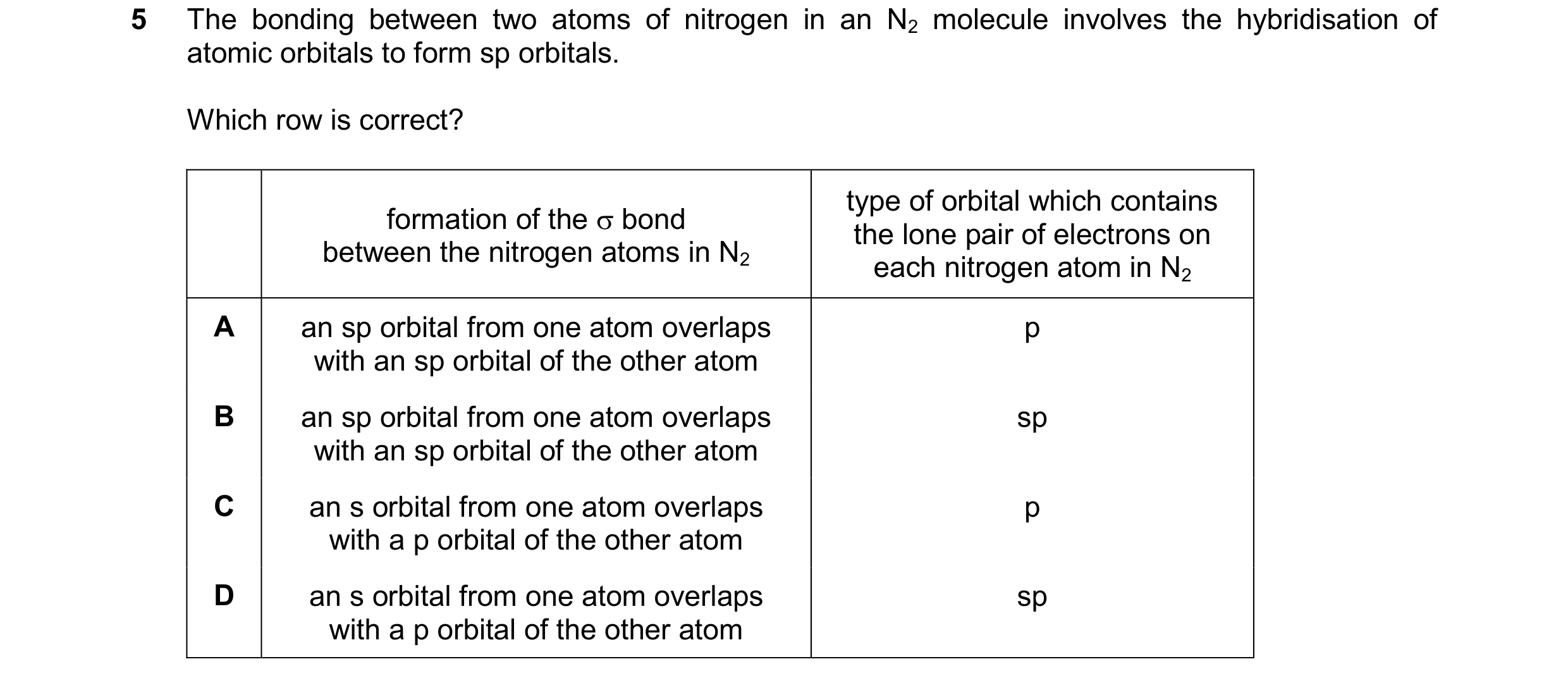 Question 71: The bonding between two atoms of nitrogen in an N2 molecule involves the hybridisation of atomic orbitals to form sp orbitals. Which row is…