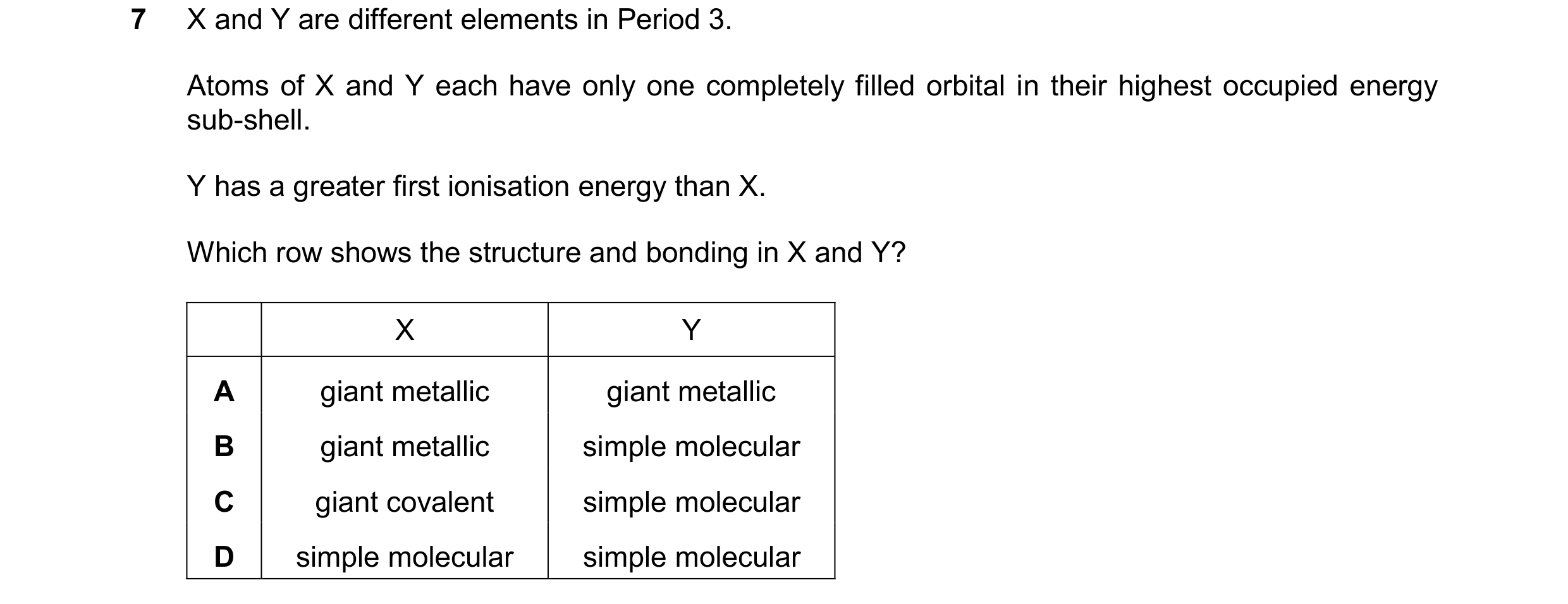 Question 115: X and Y are different elements in Period 3. Atoms of X and Y each have only one completely filled orbital in their highest occupied energy …
