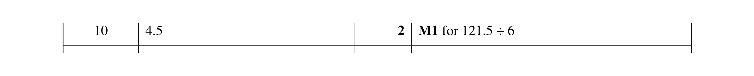 Mark scheme for question 84