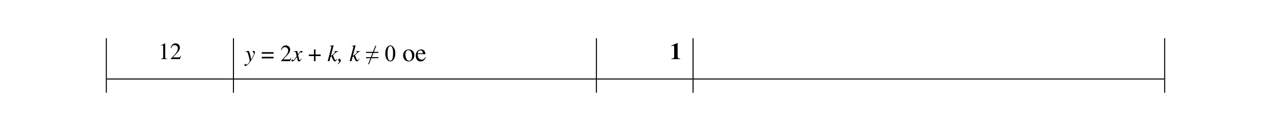Mark scheme for question 35