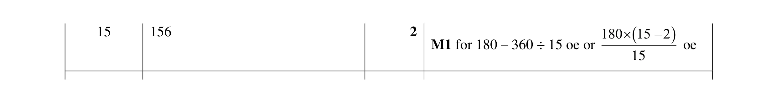 Mark scheme for question 130