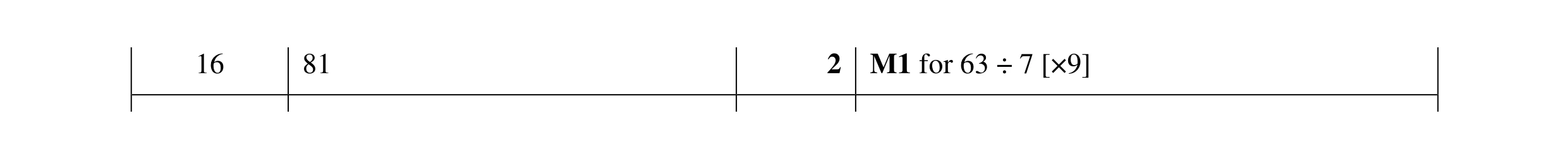 Mark scheme for question 129