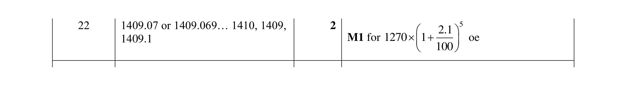 Mark scheme for question 90