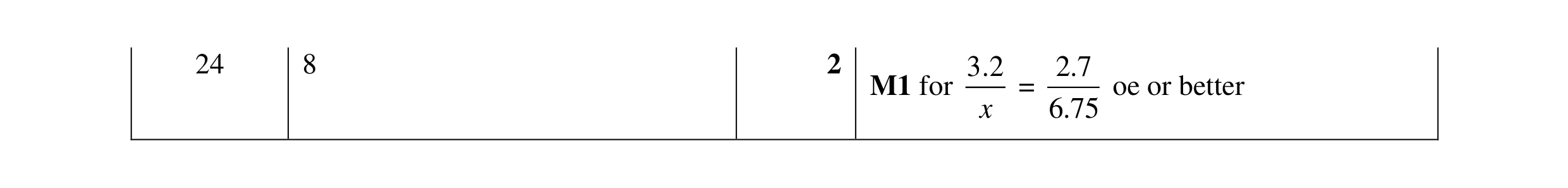 Mark scheme for question 38