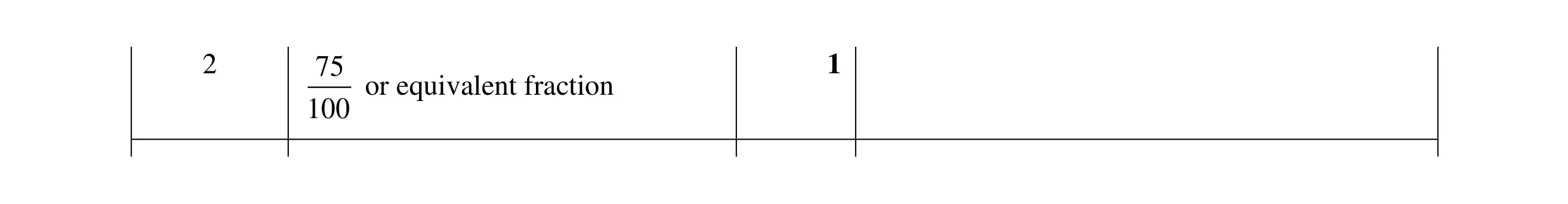 Mark scheme for question 159