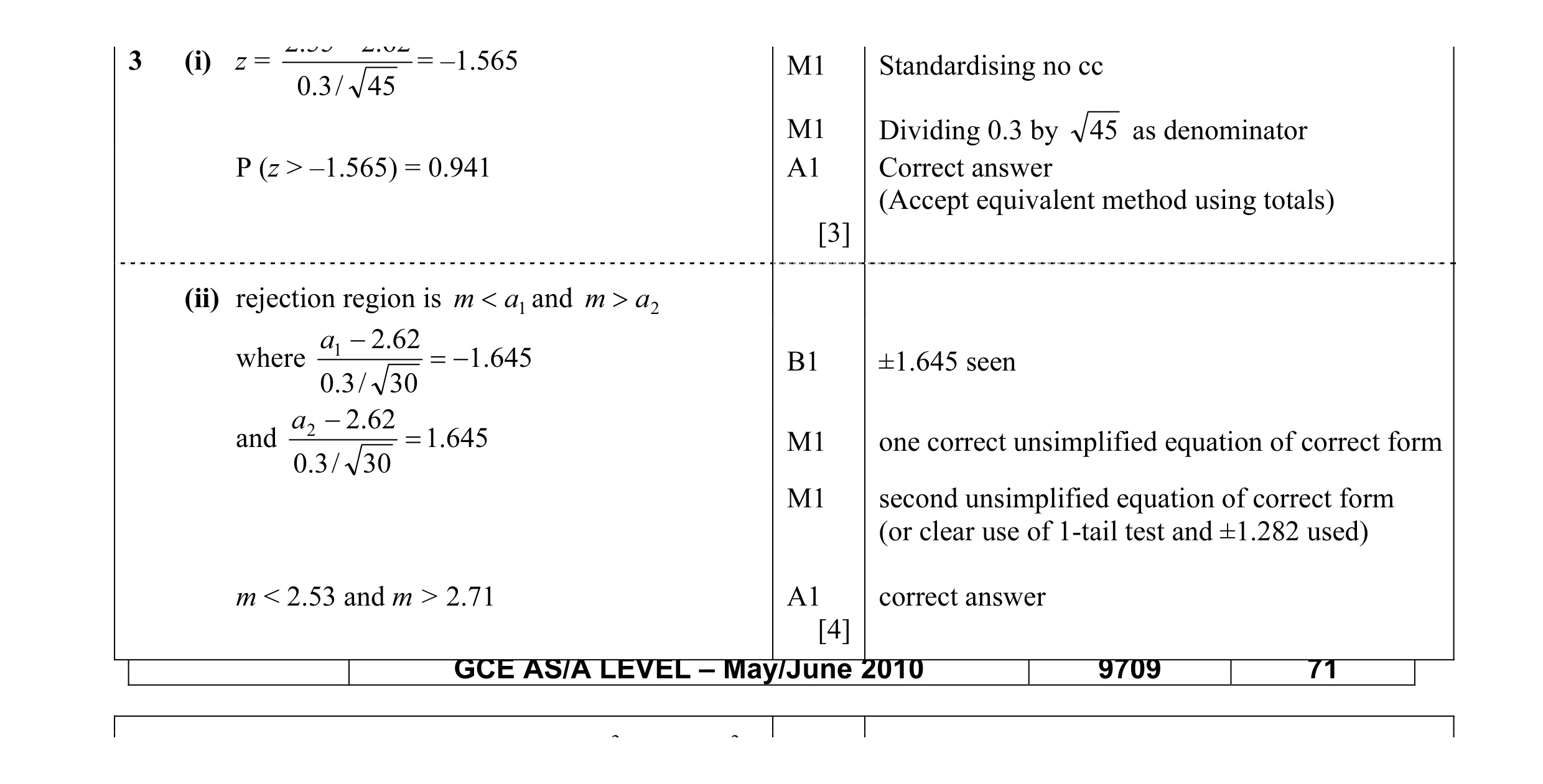 Mark scheme for question 4