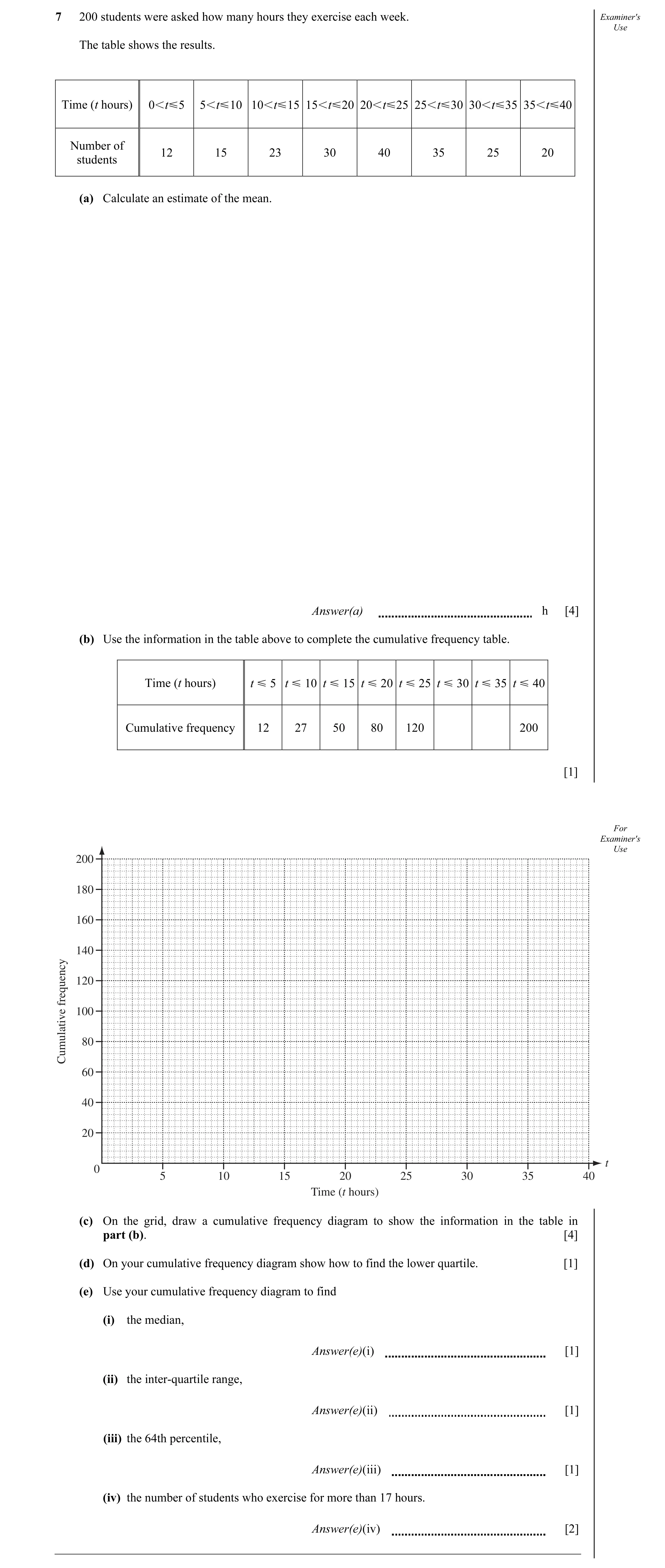 Question 4: 200 students were asked how many hours they exercise each week. Examiner's Use The table shows the results. Time (t hours) 0ItY5 5ItY10 10I…
