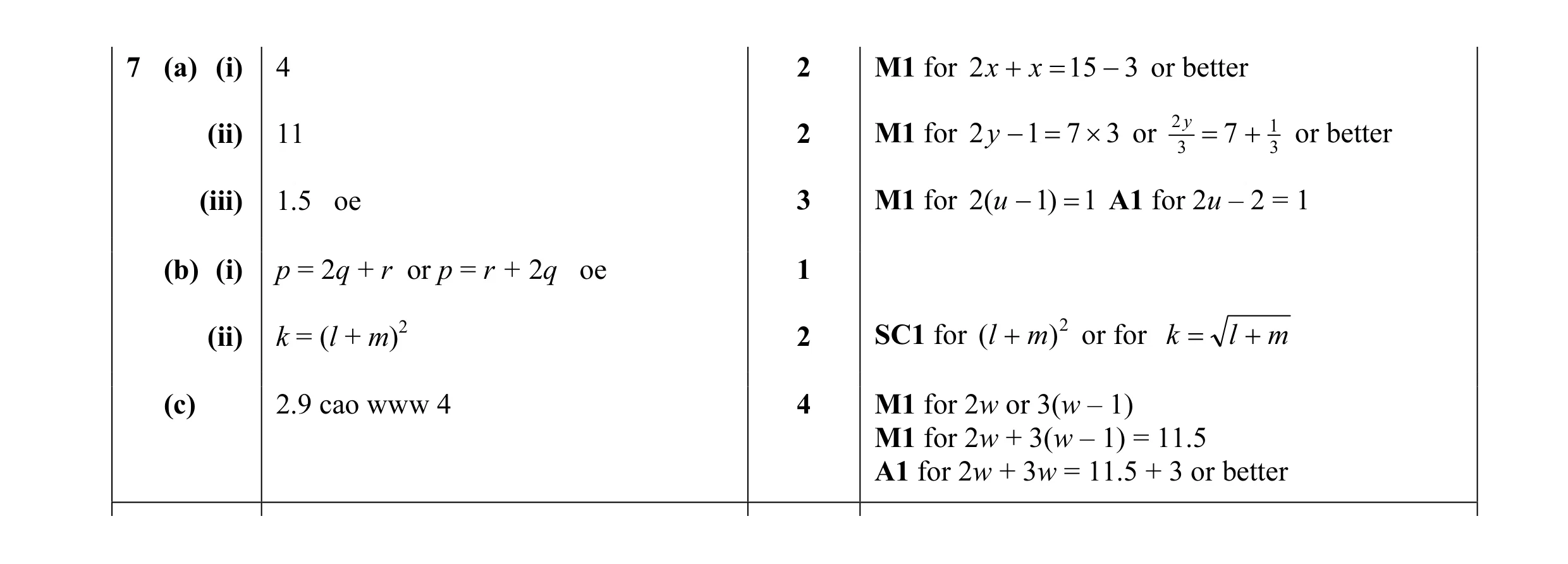 Mark scheme for question 16