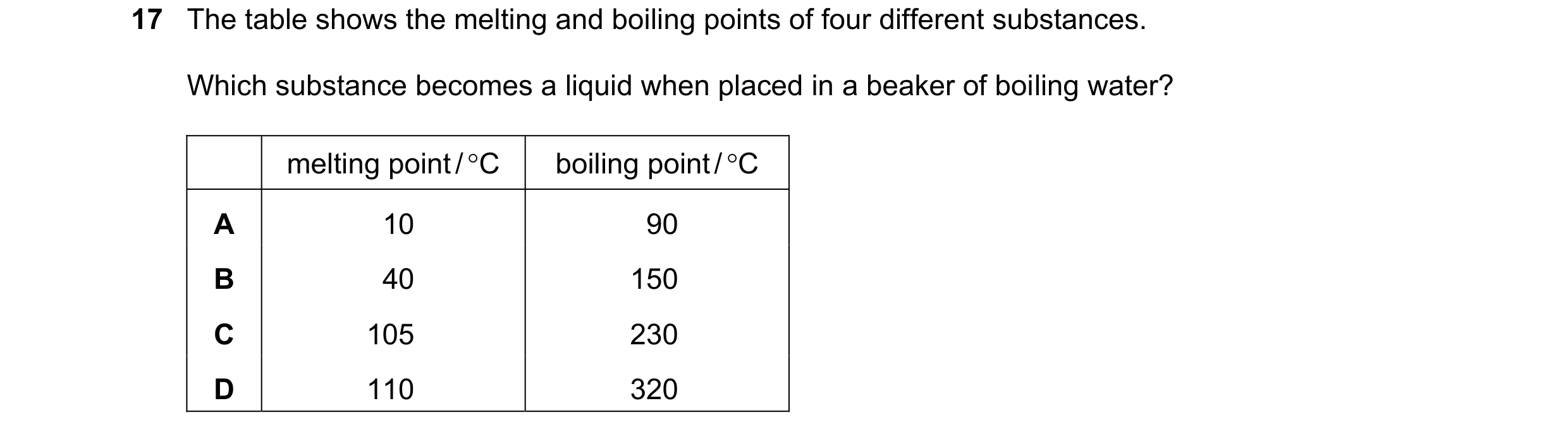 Question 26: The table shows the melting and boiling points of four different substances. Which substance becomes a liquid when placed in a beaker of bo…