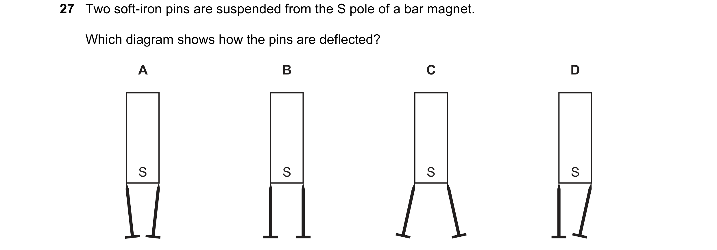 Question 17: Two soft-iron pins are suspended from the S pole of a bar magnet. Which diagram shows how the pins are deflected? A B C D S S S S