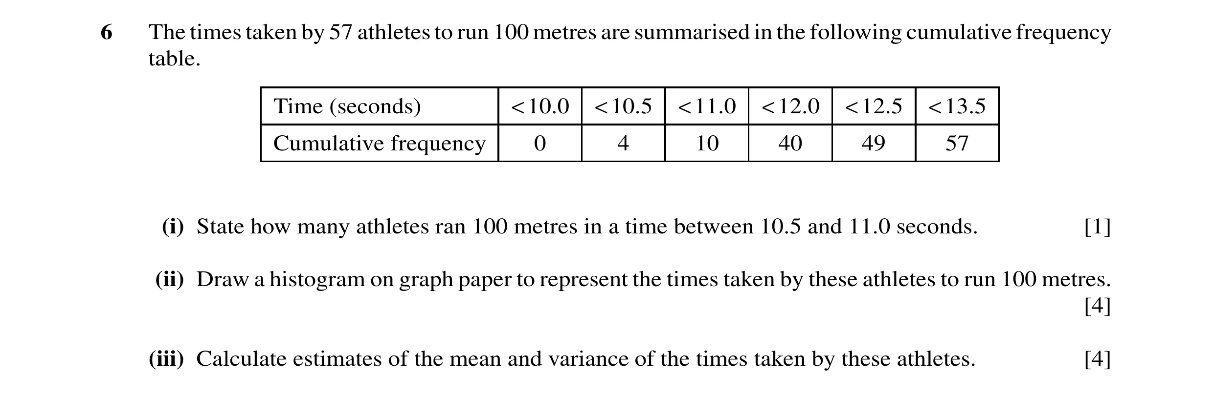 Question 35: The times taken by 57 athletes to run 100 metres are summarised in the following cumulative frequency table. Time (seconds) <10.0 <10.5 <11…